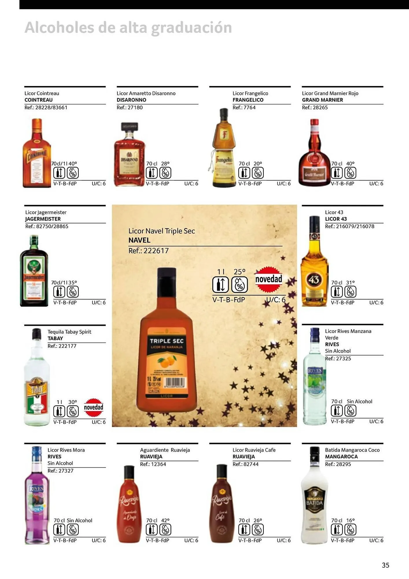 Catálogo de Folleto GM Cash & Carry 30 de septiembre al 31 de diciembre 2025 - Página 35