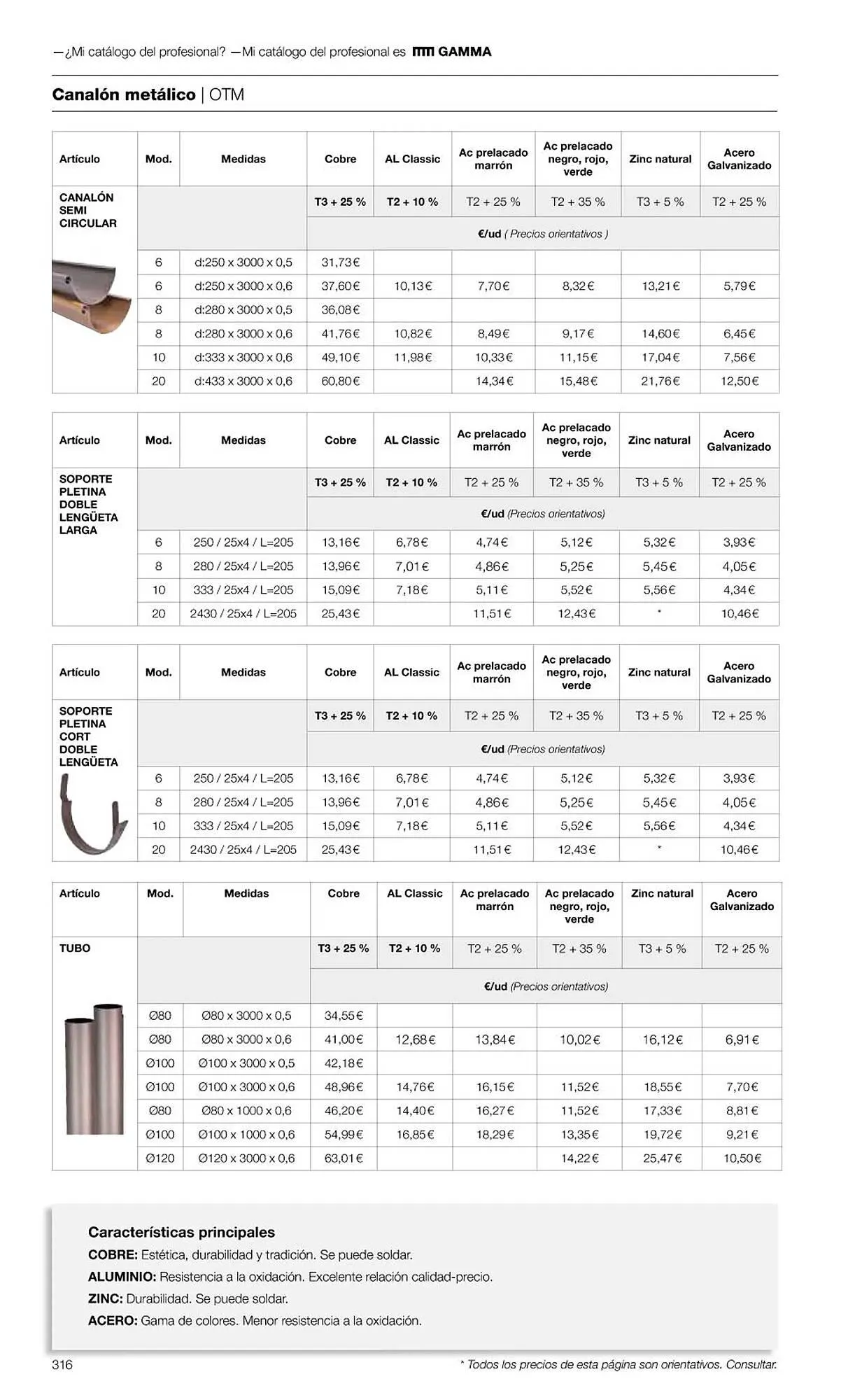 Catálogo de Folleto Grup Gamma 1 de febrero al 31 de diciembre 2023 - Página 318