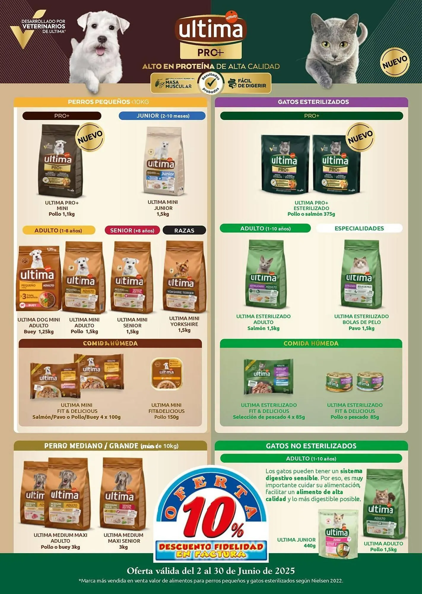 Catálogo de Folleto Cash Barea 1 de junio al 30 de junio 2025 - Página 11