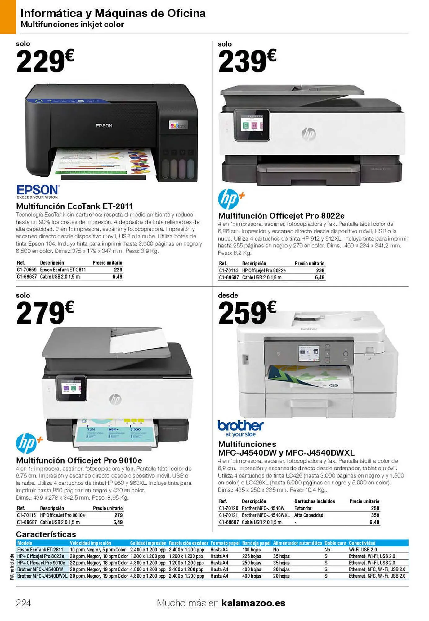 Catálogo de Folleto Staples Kalamazoo 27 de enero al 31 de julio 2023 - Página 224