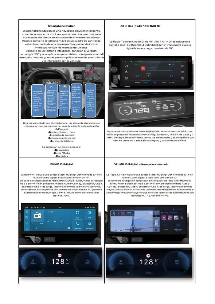 Catálogo de Peugeot NUEVO PARTNER 11 de noviembre al 11 de noviembre 2025 - Página 4