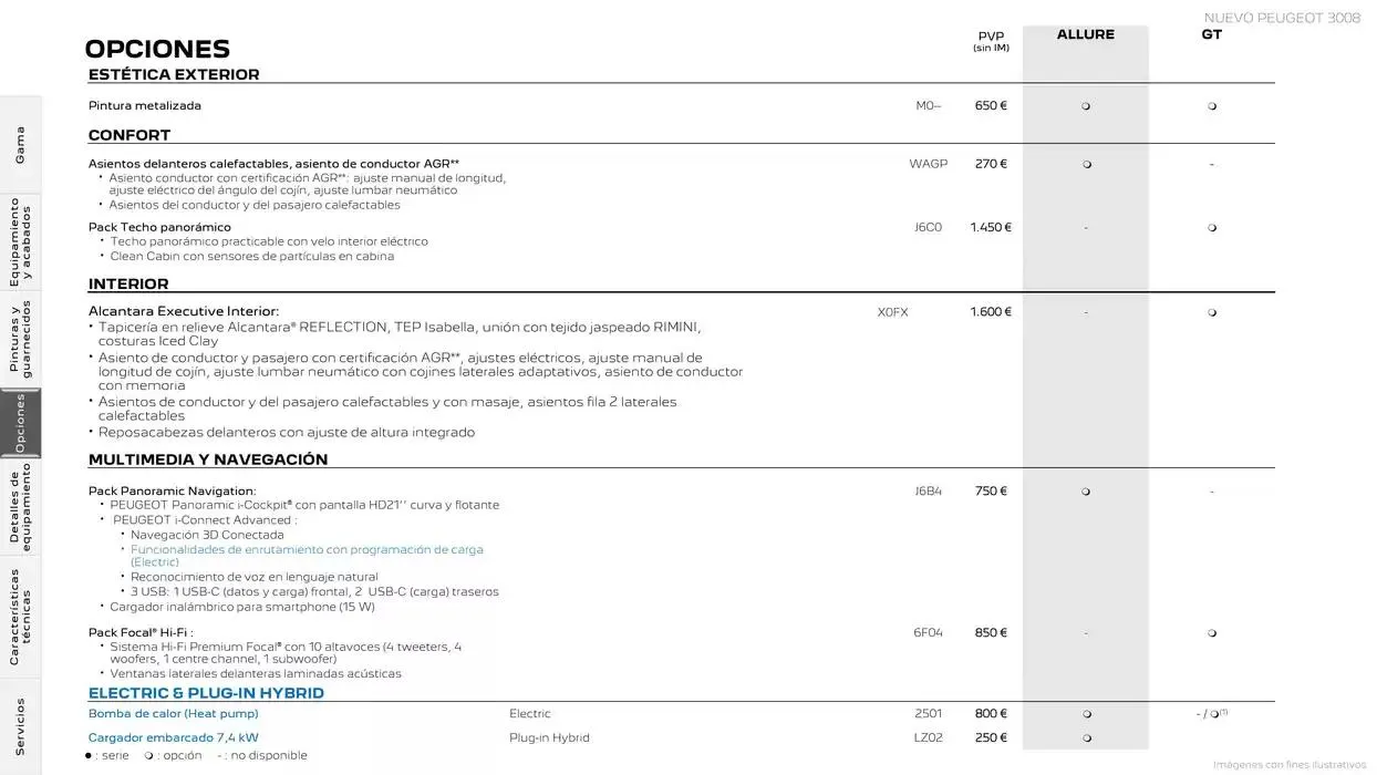 Catálogo de Peugeot NUEVO 3008 9 de abril al 30 de abril 2025 - Página 15