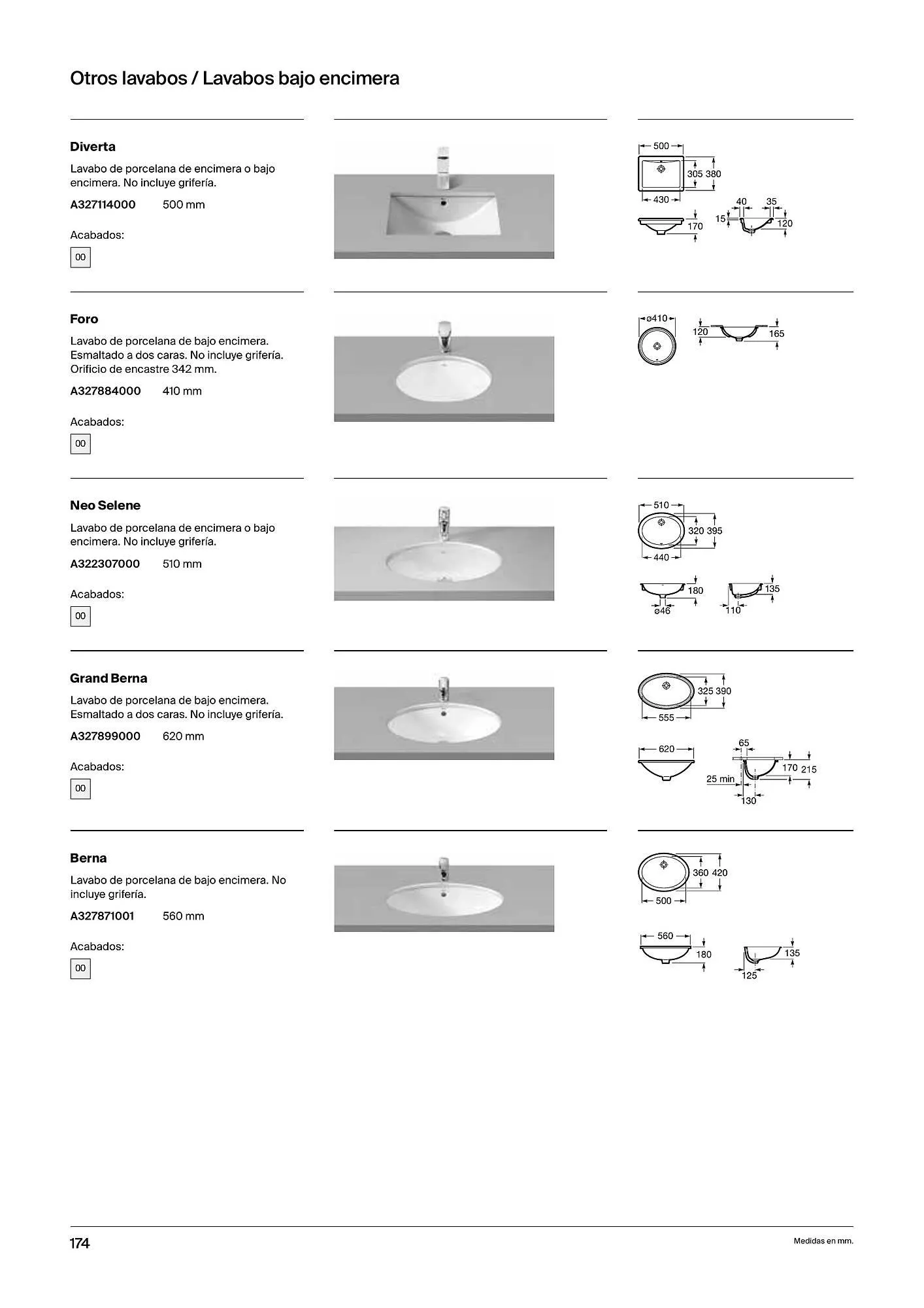 Catálogo de Folleto Roca 21 de febrero al 4 de enero 2025 - Página 176