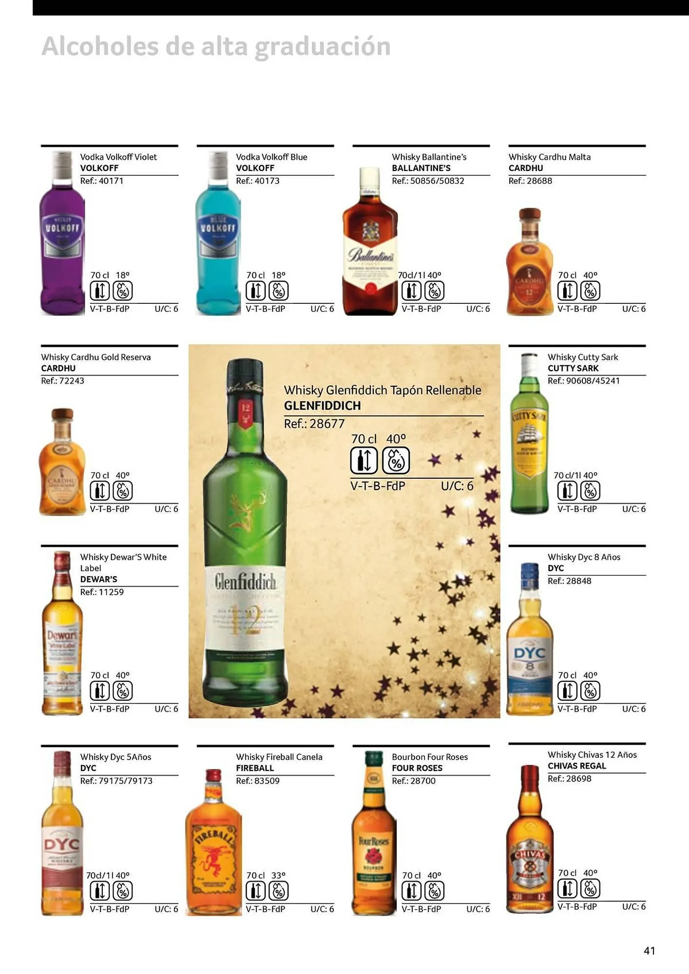 Catálogo de Folleto GM Cash & Carry 30 de septiembre al 31 de diciembre 2025 - Página 41