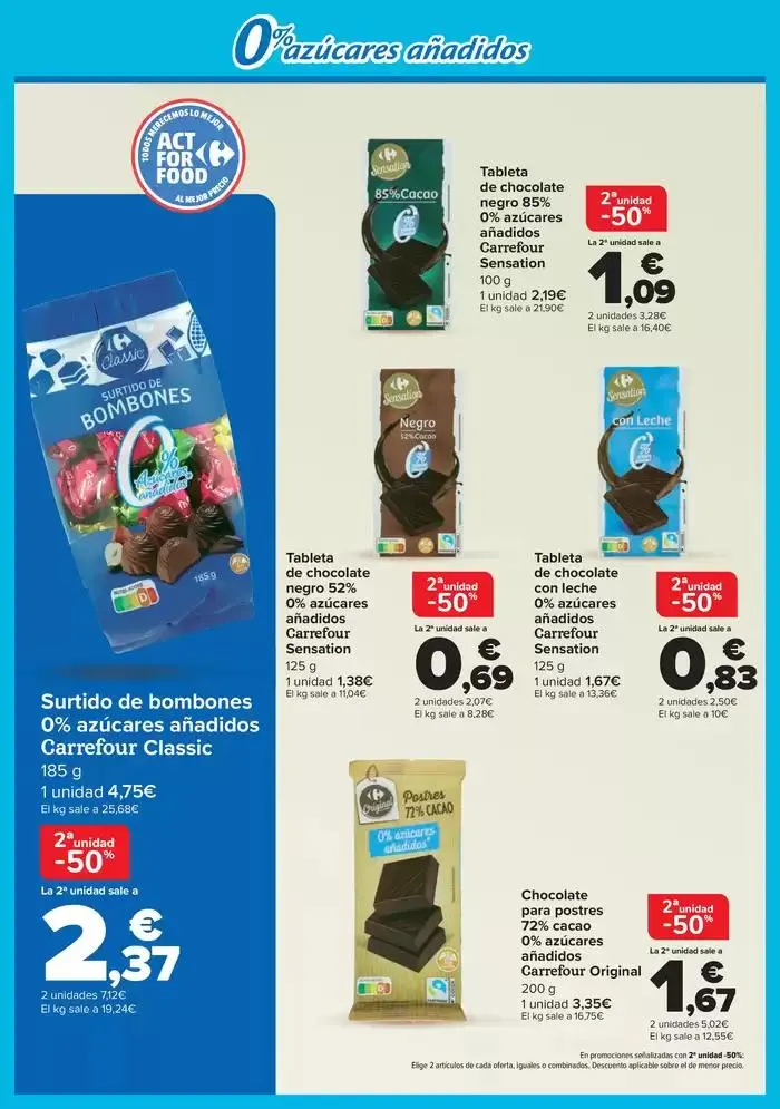 Catálogo de TENDENCIAS ALIMENTACIÓN 26 de marzo al 9 de abril 2025 - Página 4