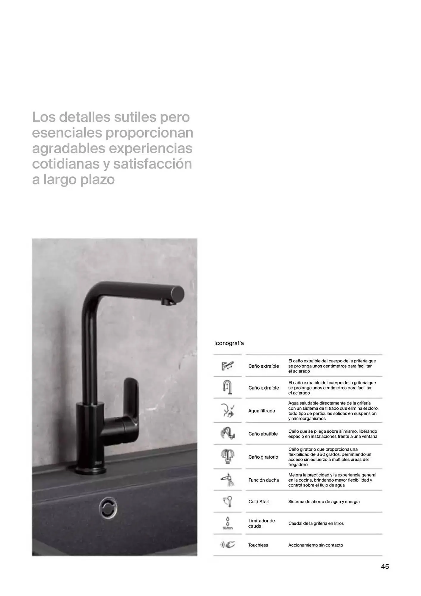 Catálogo de Folleto Roca 9 de enero al 31 de diciembre 2025 - Página 47