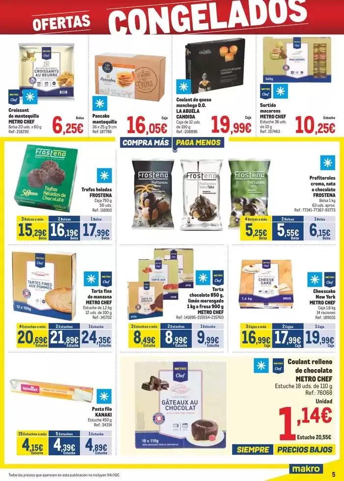 Catálogo de Makro Precios Centro 4 de marzo al 6 de abril 2025 - Página 5