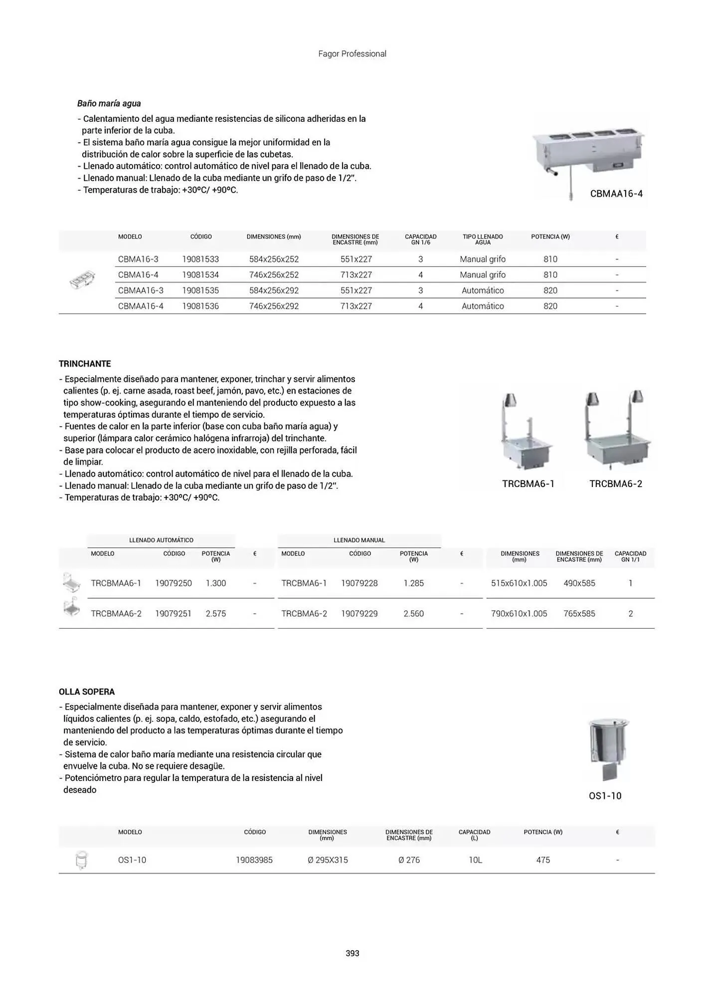Catálogo de Folleto Fagor 3 de marzo al 1 de enero 2026 - Página 394