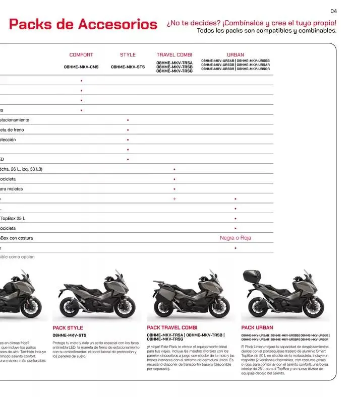 Catálogo de Gama Commuter 2025 14 de mayo al 31 de diciembre 2025 - Página 8