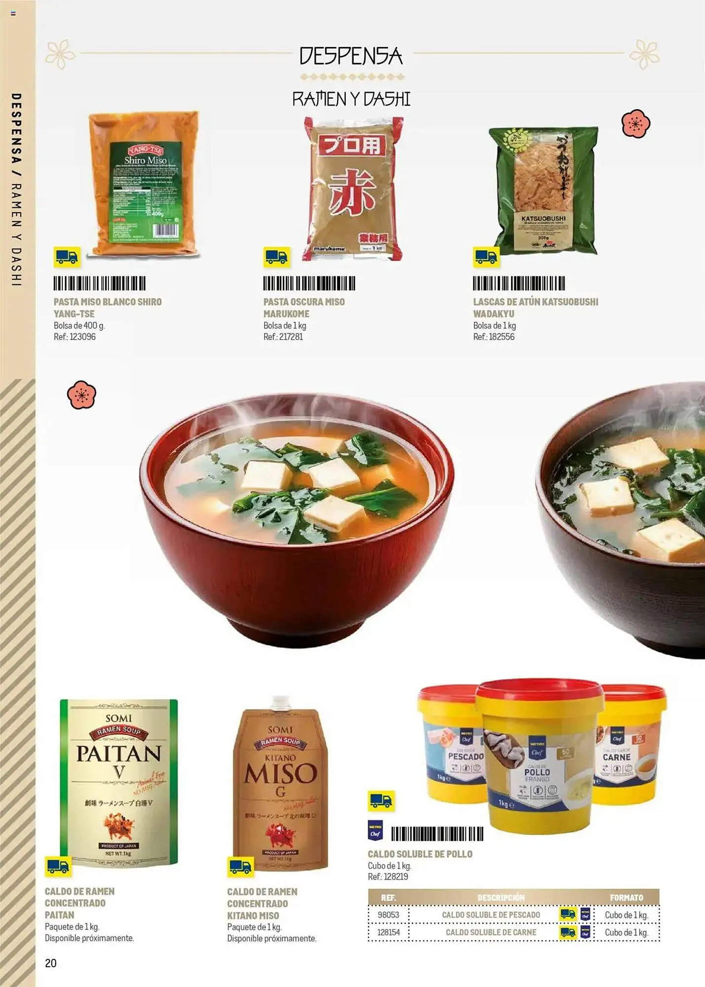 Catálogo de Folleto Makro 4 de junio al 31 de diciembre 2025 - Página 20