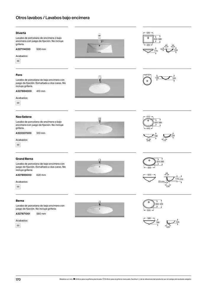 Catálogo de Colecciones de Baño, Muebles y Accesorios 9 de enero al 31 de diciembre 2025 - Página 172
