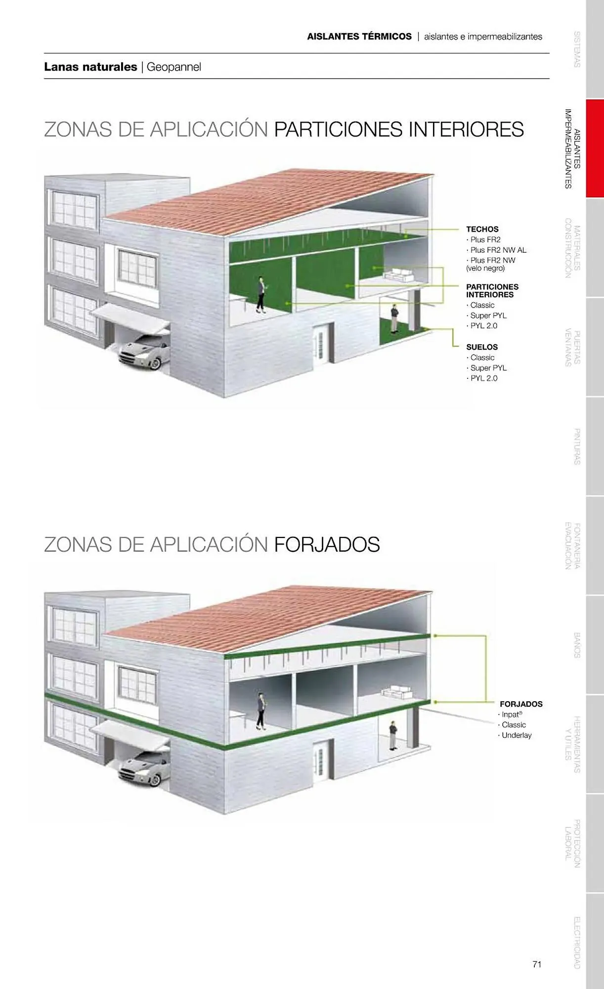 Catálogo de Folleto Grup Gamma 1 de febrero al 31 de diciembre 2023 - Página 73