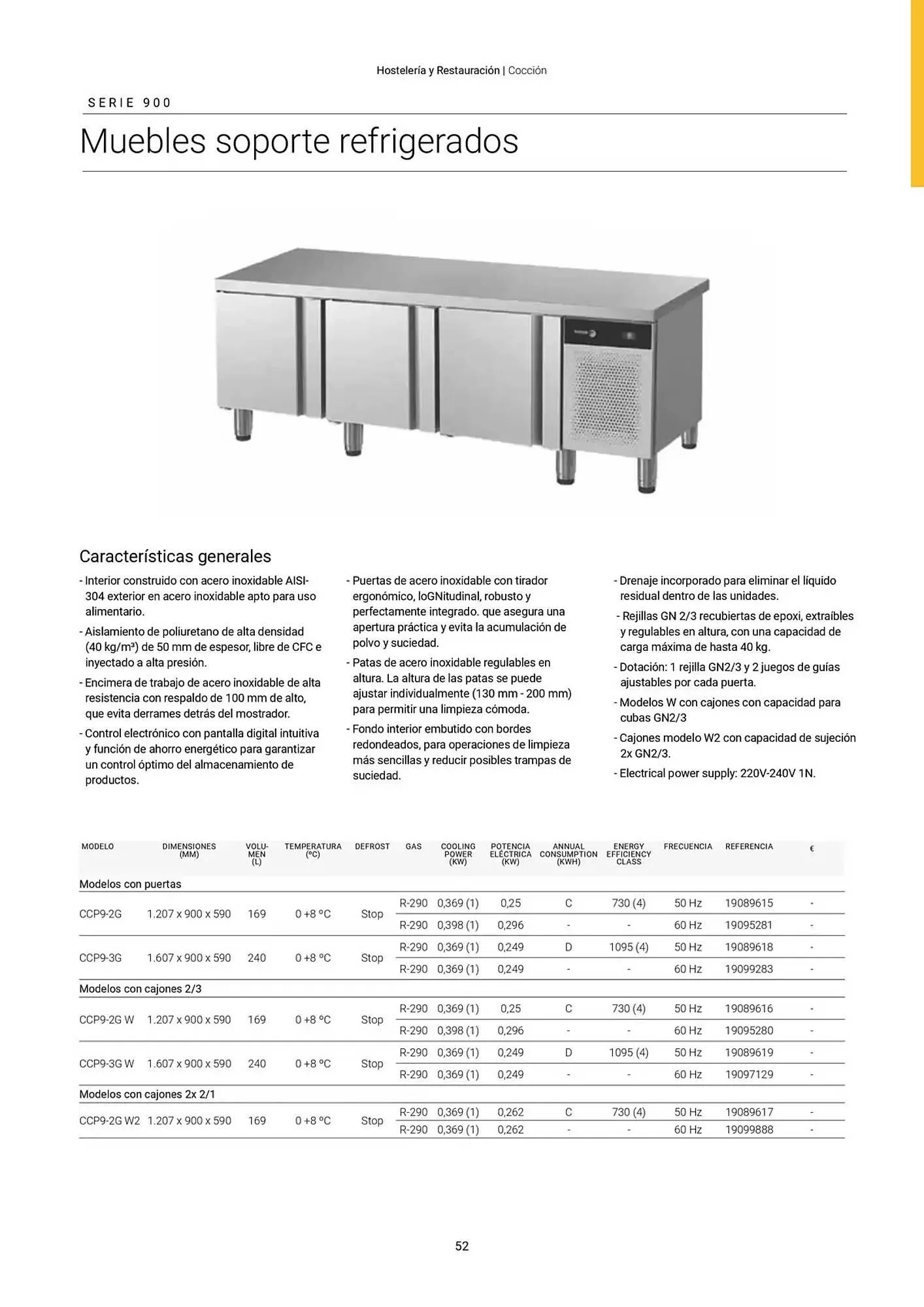 Catálogo de Folleto Fagor 3 de marzo al 1 de enero 2026 - Página 53