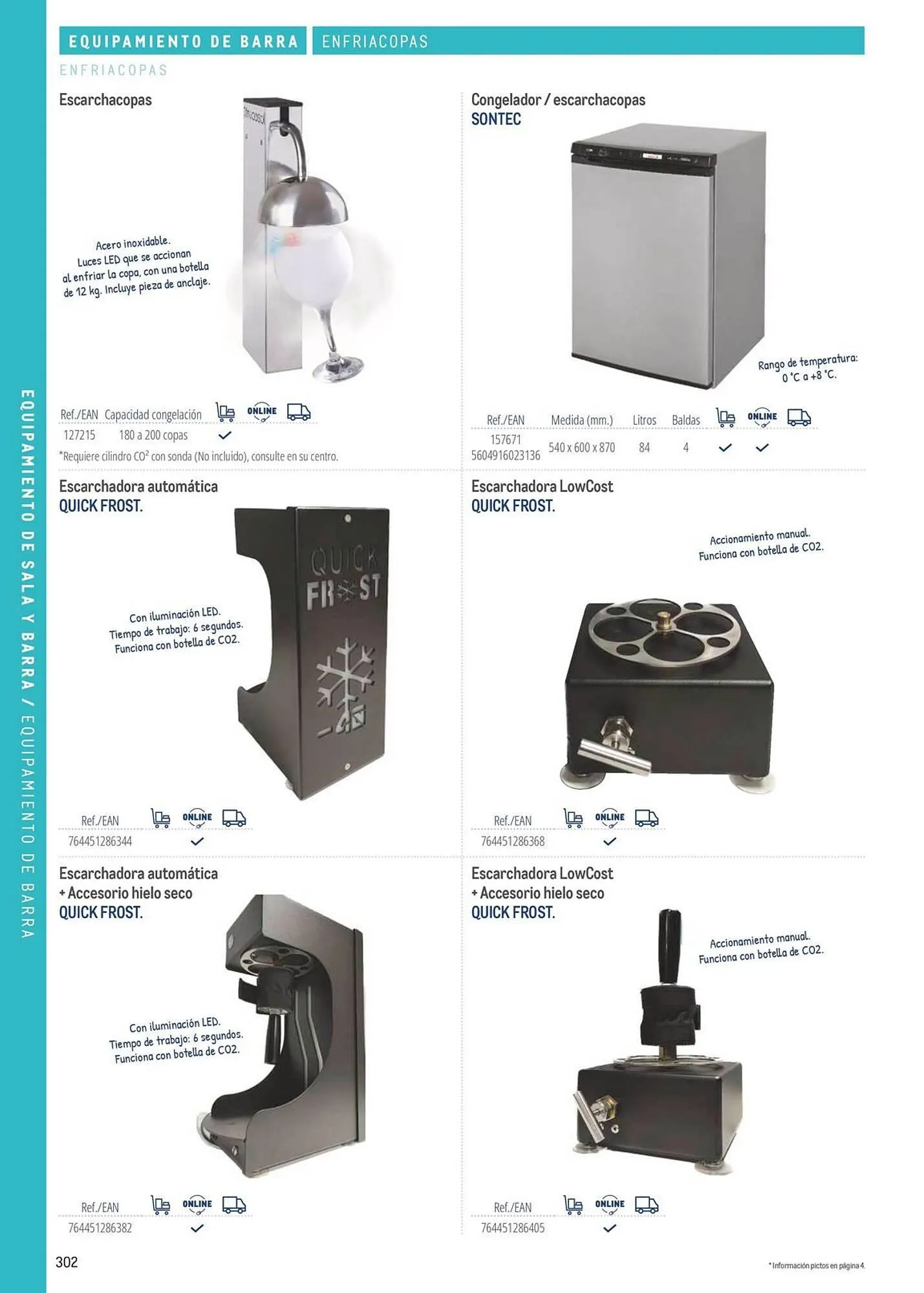 Catálogo de Catálogo Makro 6 de marzo al 31 de diciembre 2026 - Página 302