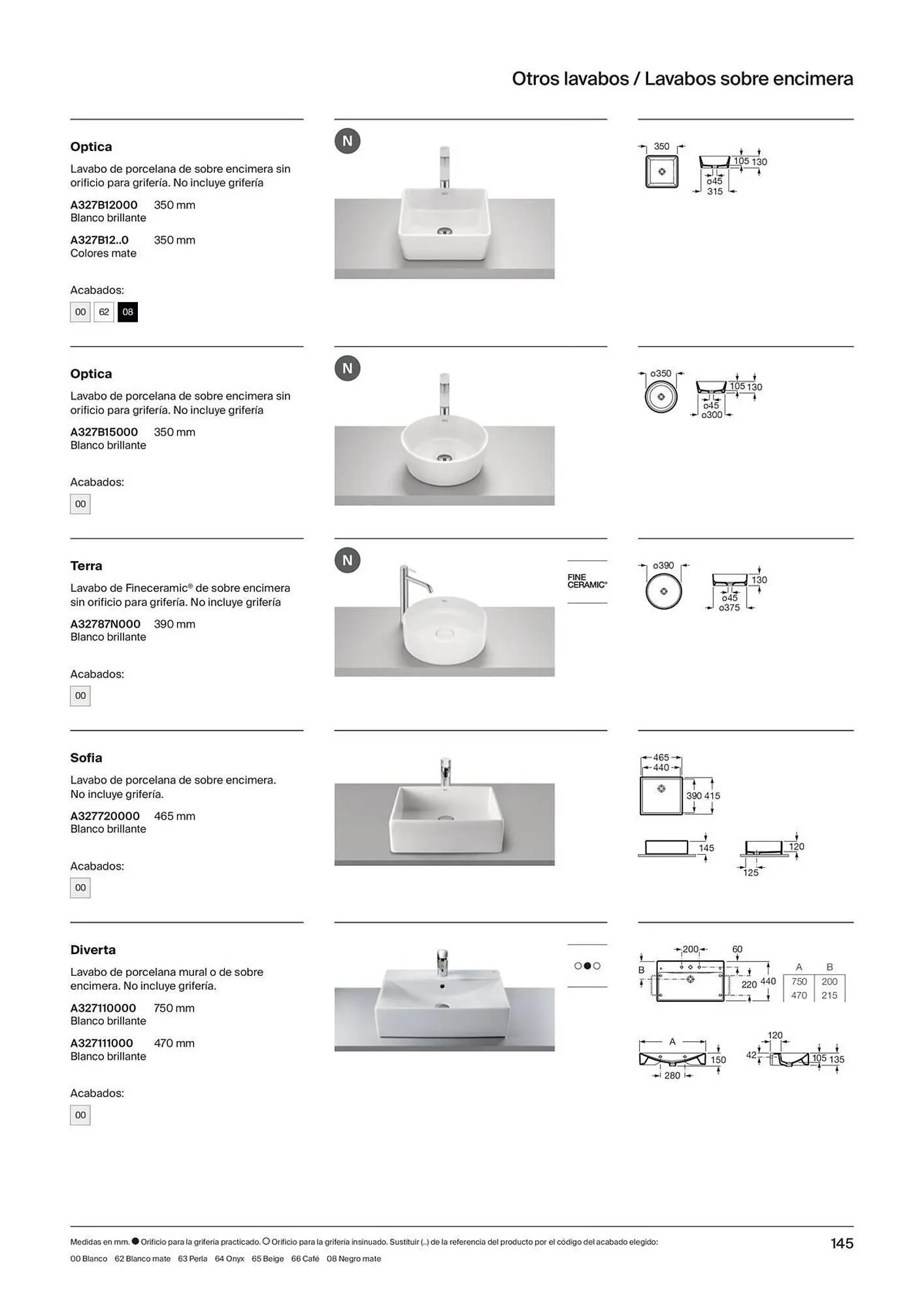 Catálogo de Folleto Roca 21 de noviembre al 31 de diciembre 2023 - Página 147