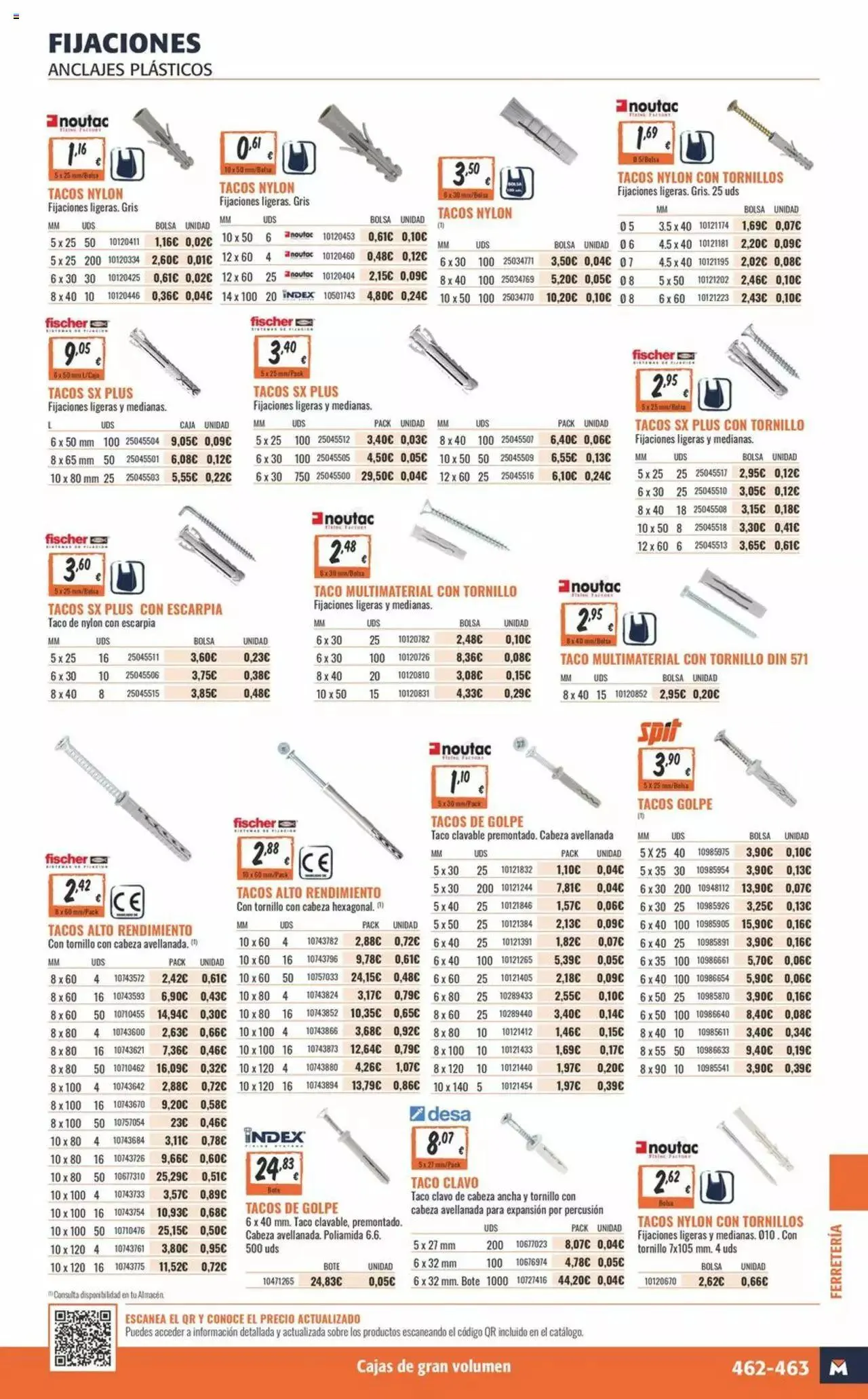 Catálogo de Obramat folleto 8 de marzo al 22 de abril 2024 - Página 463