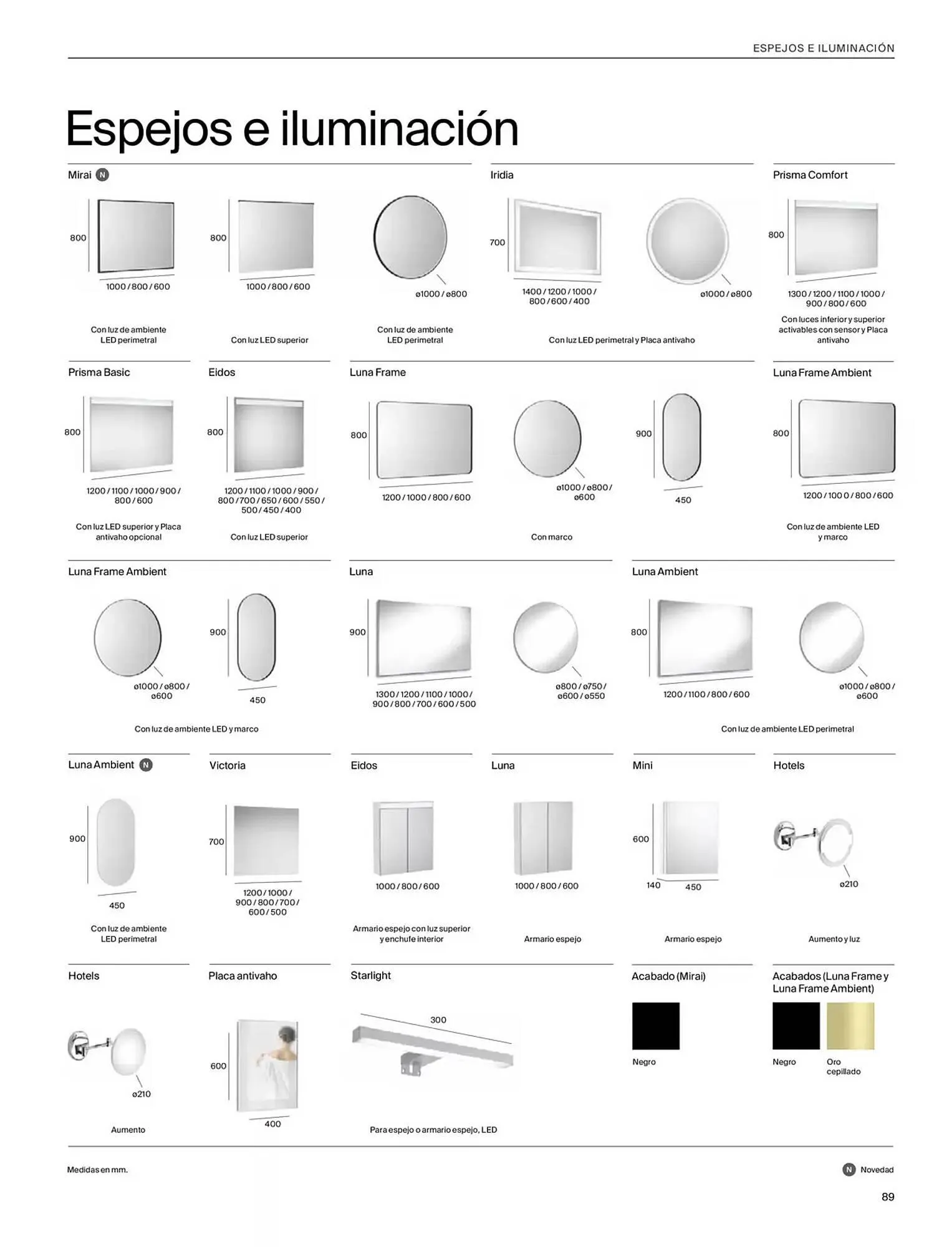 Catálogo de Folleto Roca 9 de enero al 31 de diciembre 2025 - Página 91