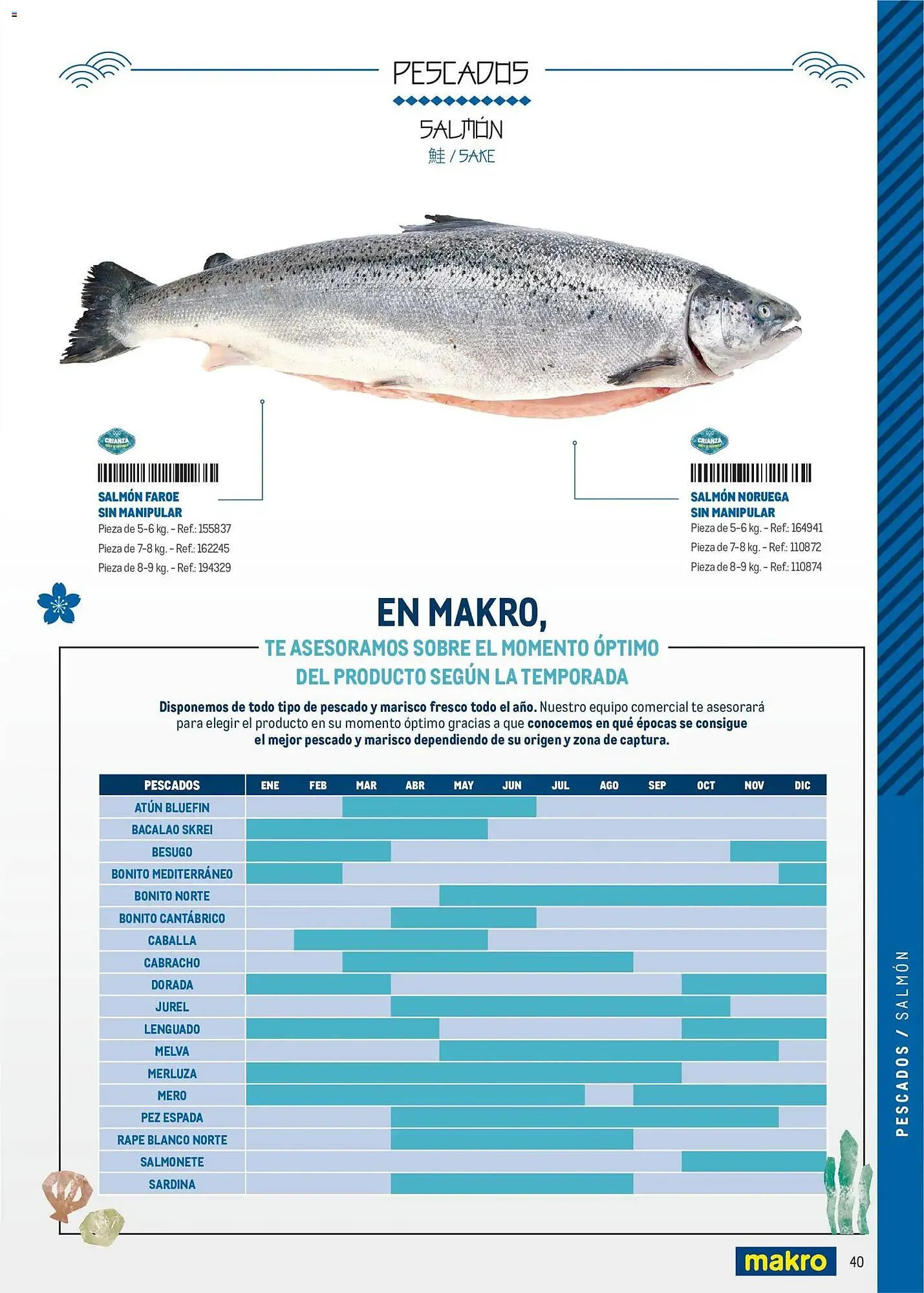 Catálogo de Catálogo Makro 11 de mayo al 30 de abril 2027 - Página 40