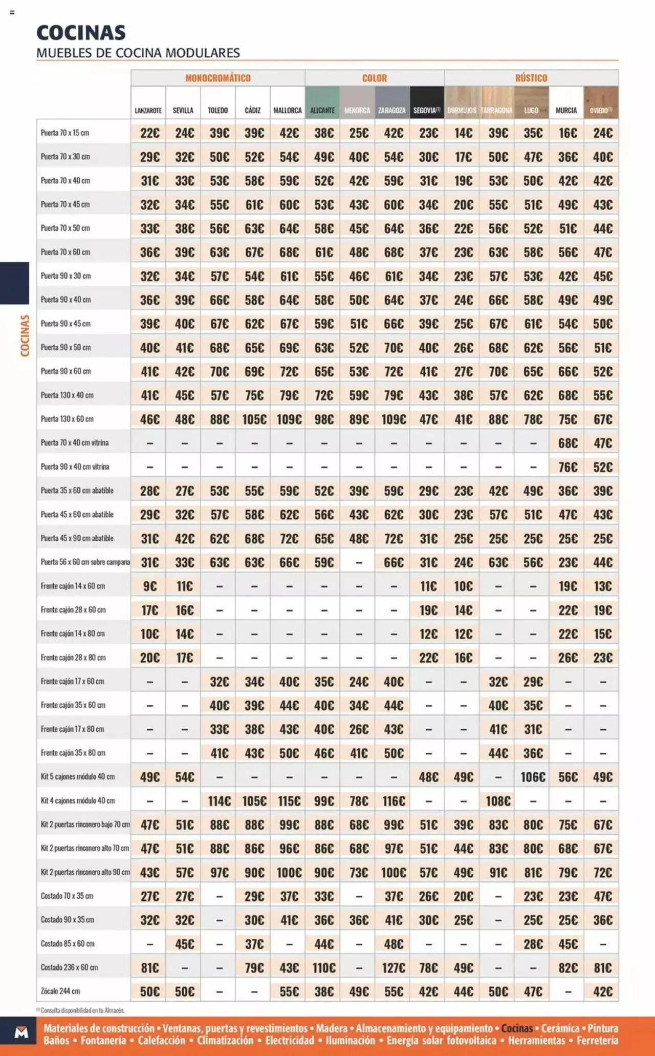 Catálogo de Obramat folleto 8 de marzo al 22 de abril 2024 - Página 106