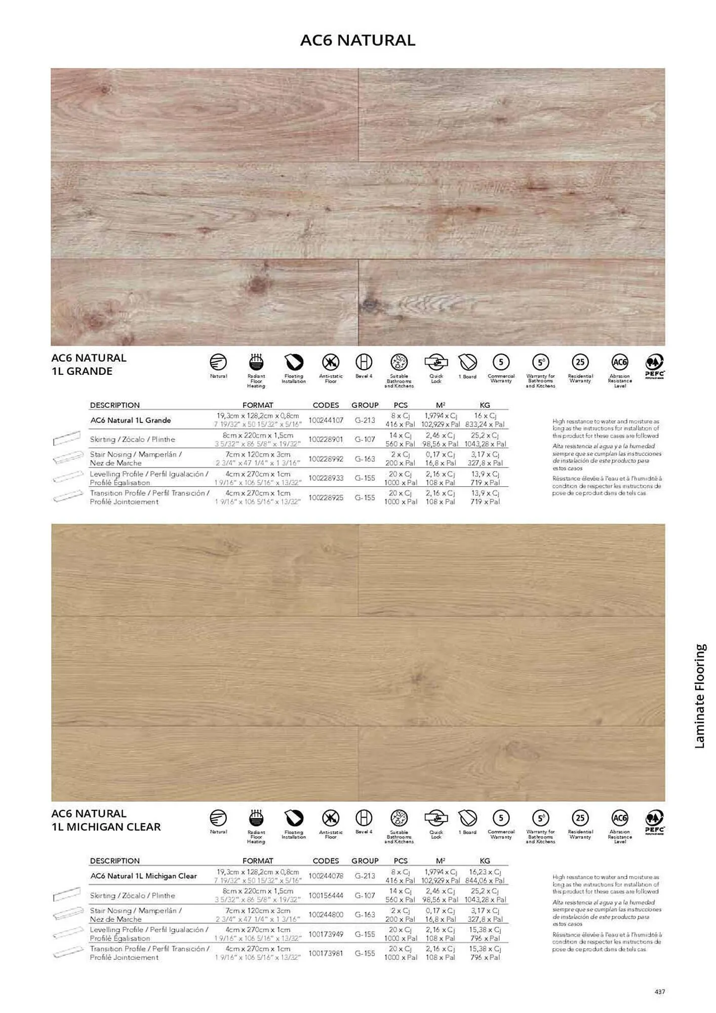 Catálogo de Folleto Porcelanosa 31 de marzo al 8 de febrero 2024 - Página 444