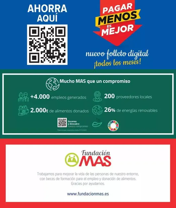 Catálogo de Precios para el ahorro 28 de marzo al 30 de abril 2025 - Página 11