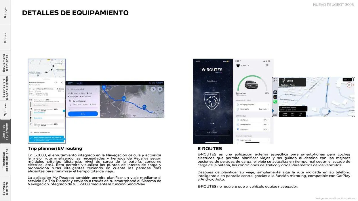 Catálogo de 3008 Plug-in Hybrid • Híbrido • Térmico 25 de junio al 25 de junio 2025 - Página 21