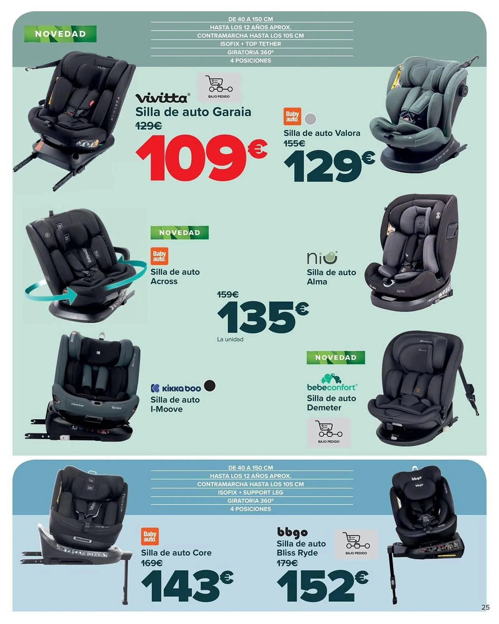 Catálogo de Folleto Carrefour 27 de agosto al 22 de septiembre 2025 - Página 25