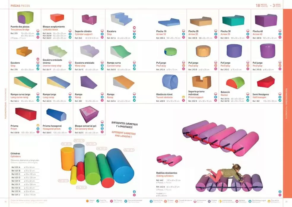 Catálogo de EDUCACIÓN, SEGURIDAD Y DIVERSIÓN 14 de febrero al 31 de diciembre 2025 - Página 20