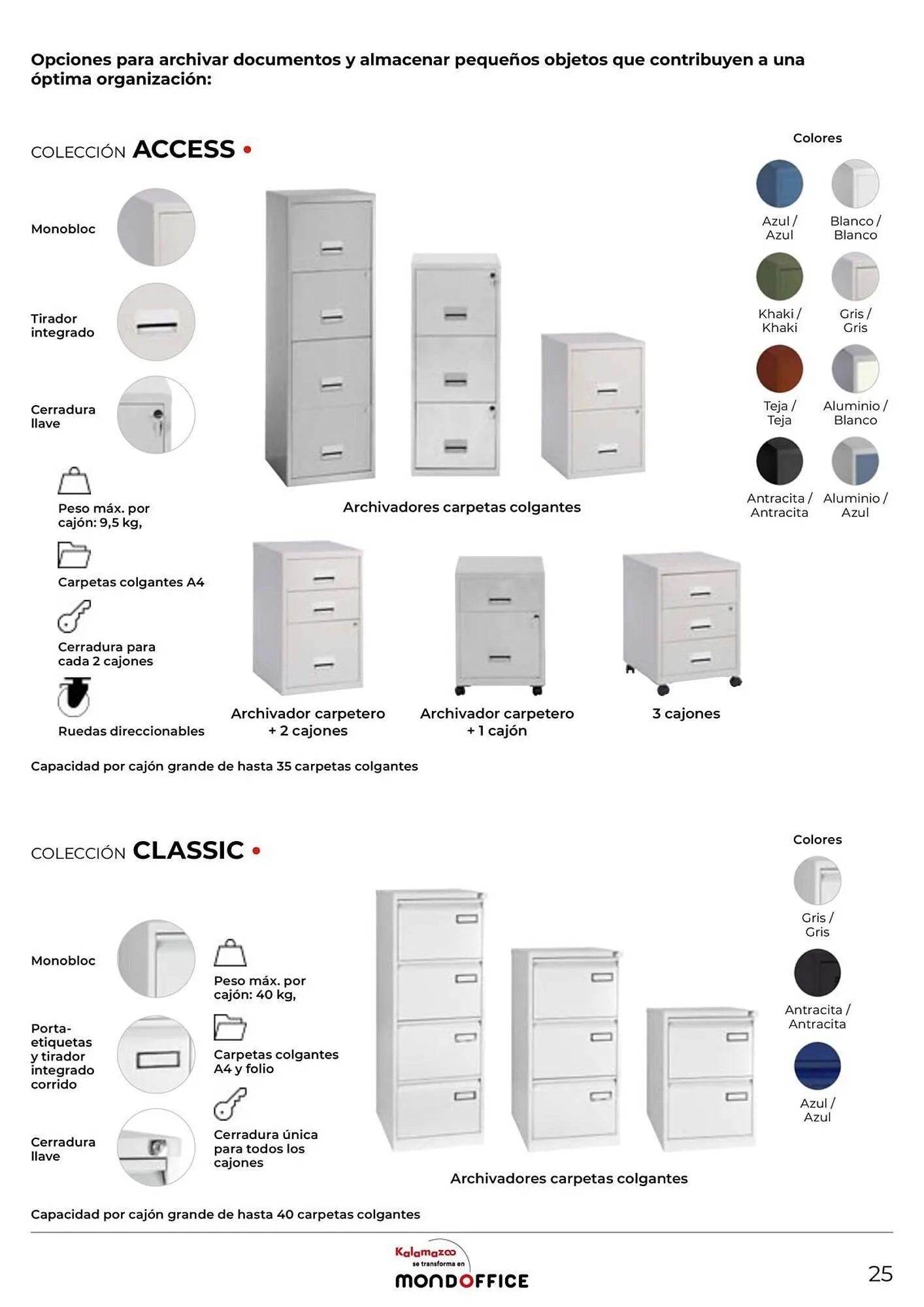 Catálogo de Folleto Staples Kalamazoo 30 de enero al 30 de abril 2026 - Página 25