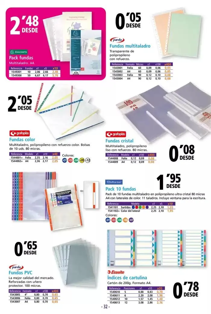 Catálogo de CATÁLOGO EMPRESAS Y PROFESIONALES 7 de febrero al 5 de mayo 2025 - Página 32