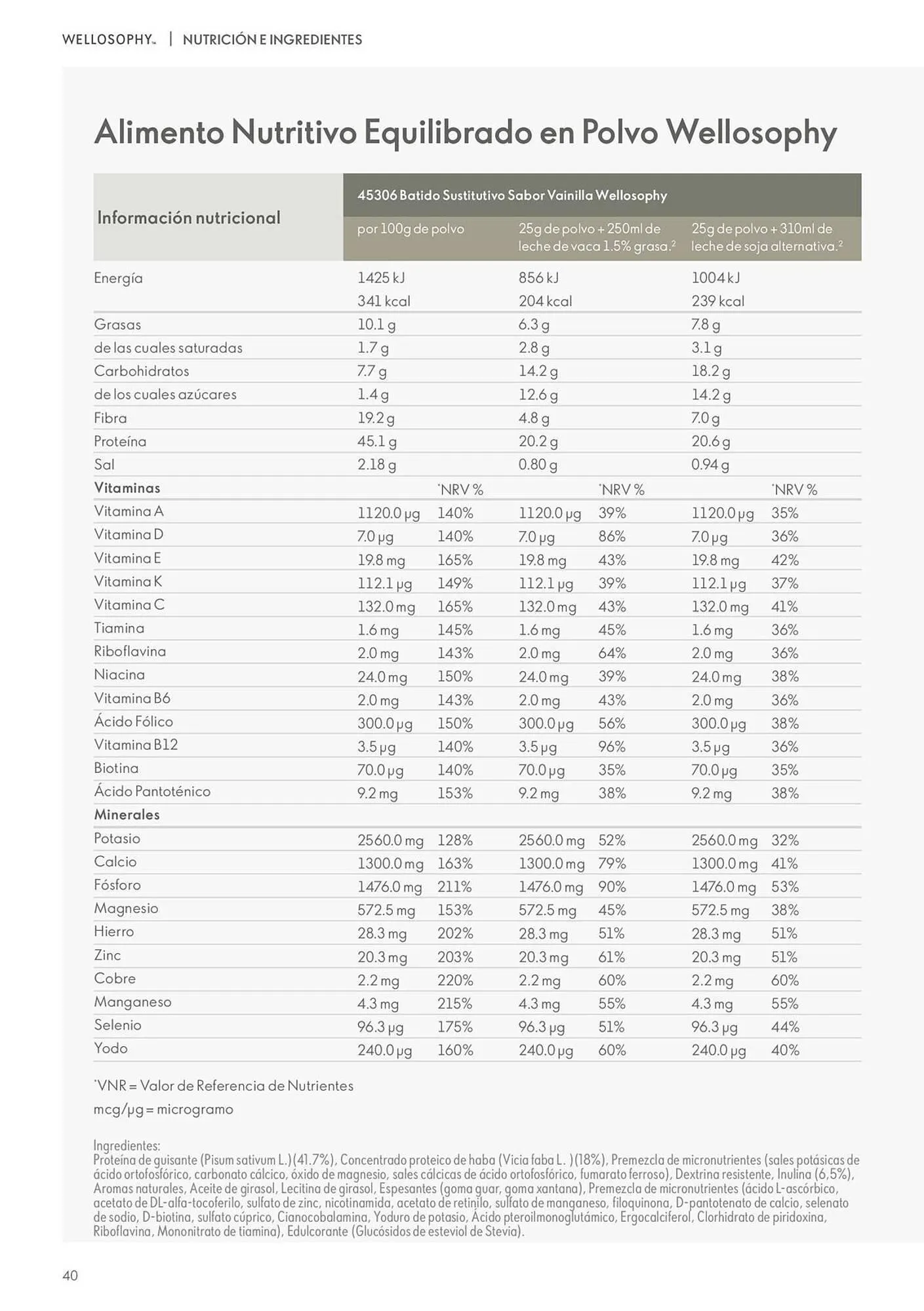 Catálogo de Catálogo Oriflame 19 de enero al 19 de febrero 2026 - Página 40