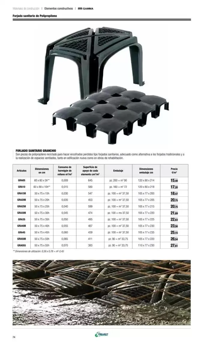 Catálogo de Catálogo Grup Gamma 14 de octubre al 31 de marzo 2025 - Página 171