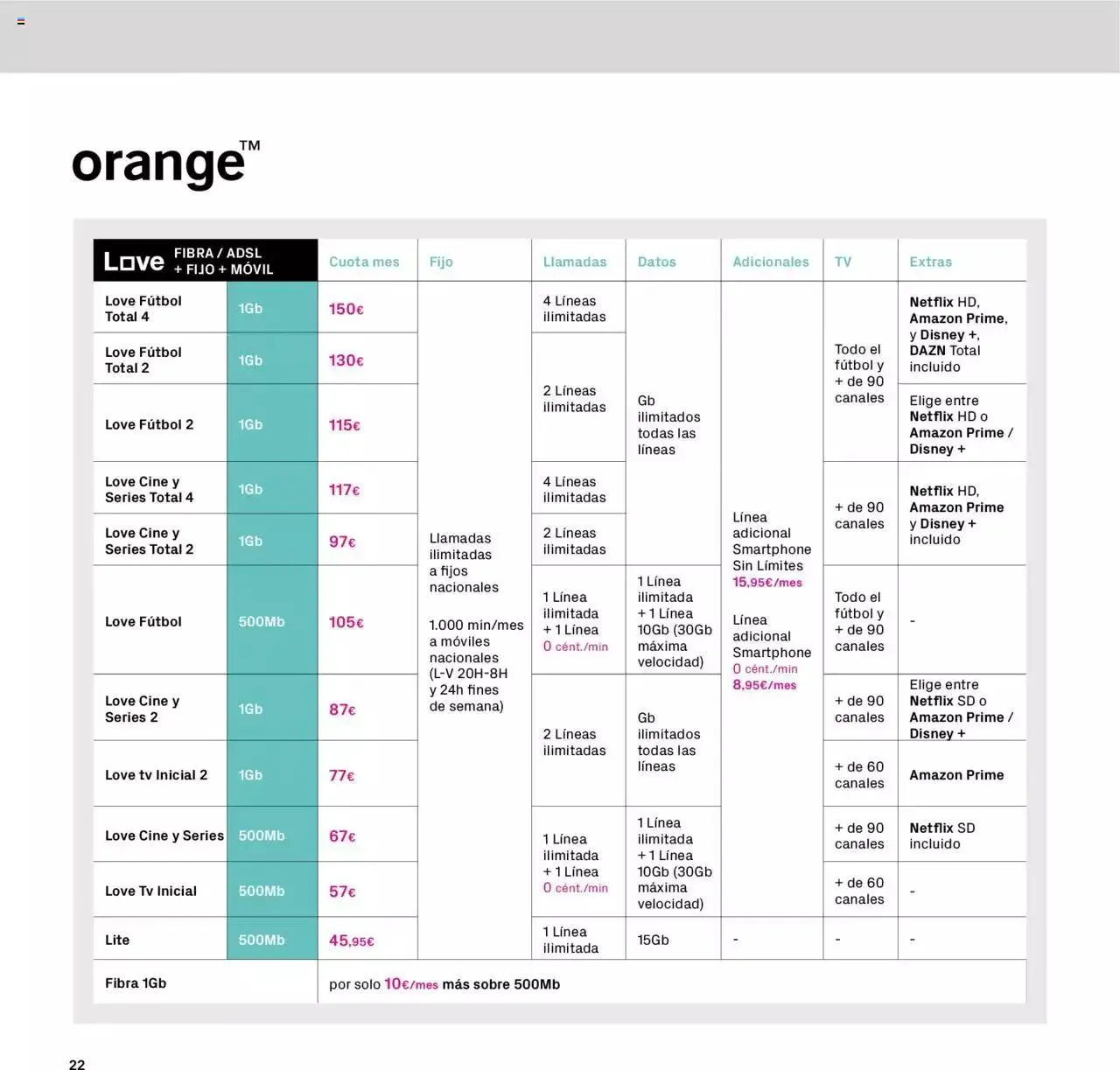 Catálogo de The Phone House folleto 20 de abril al 31 de diciembre 2023 - Página 22