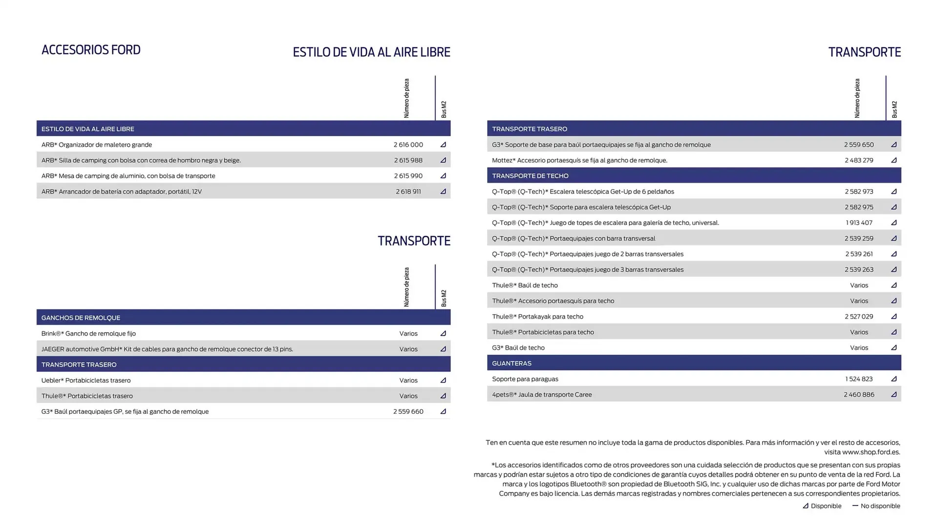 Catálogo de Folleto Ford 13 de noviembre al 13 de noviembre 2025 - Página 37