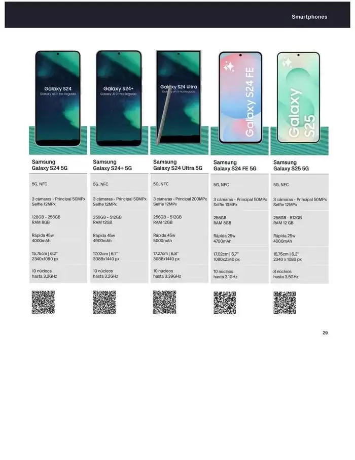 Catálogo de Solo en phonehouse cambiándote a masmovil "2 Meses Gratis" 2 de abril al 30 de abril 2025 - Página 29