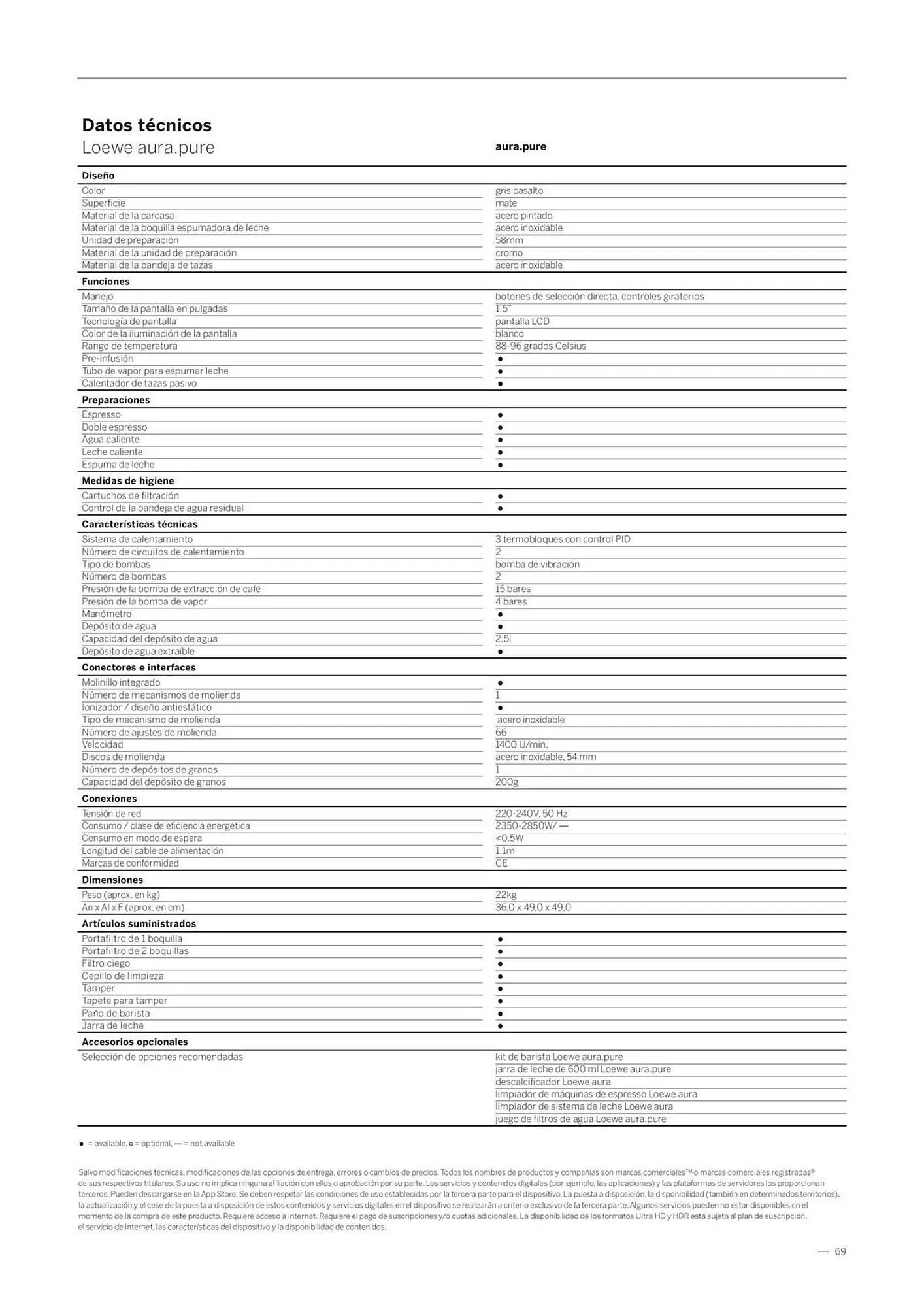 Catálogo de Folleto Loewe 23 de enero al 31 de diciembre 2026 - Página 69