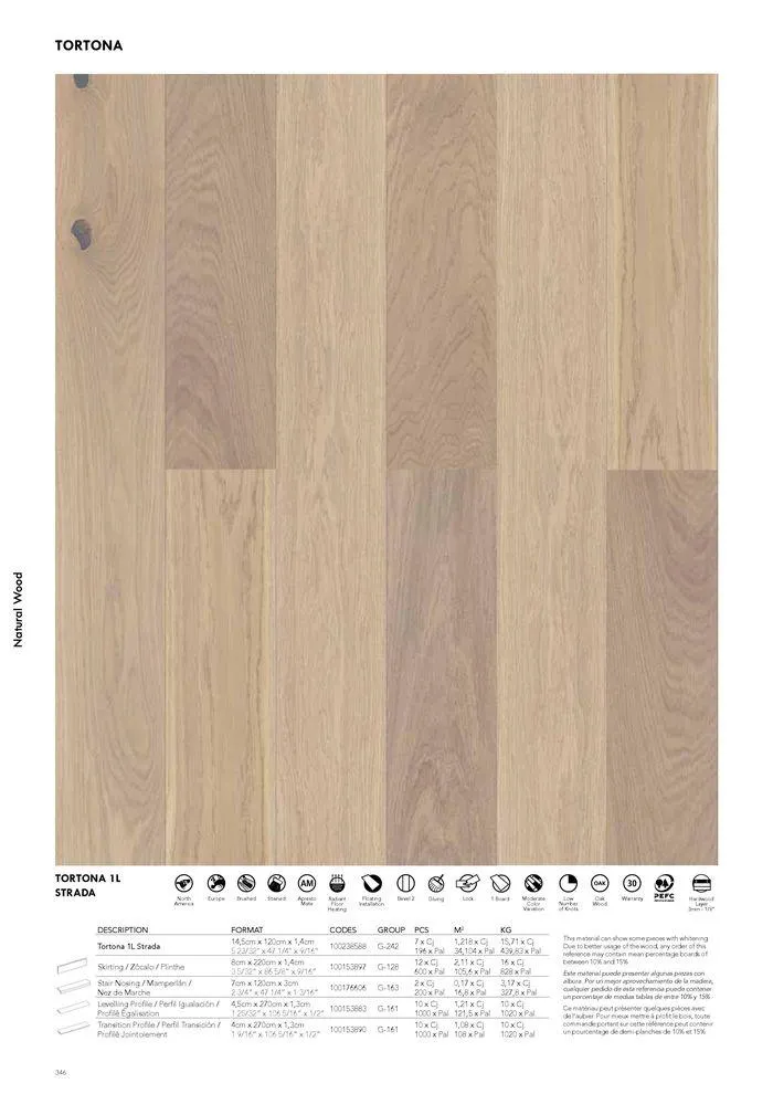 Catálogo de General Catalogue 2024 22 de mayo al 1 de enero 2025 - Página 356