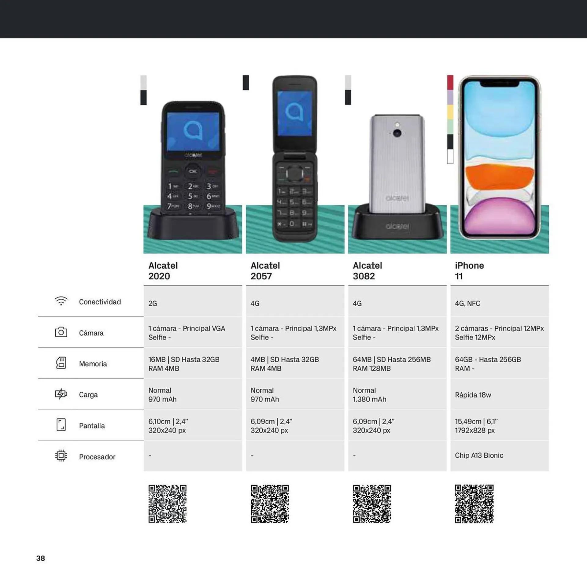 Catálogo de Folleto Phone House 6 de noviembre al 31 de diciembre 2023 - Página 38