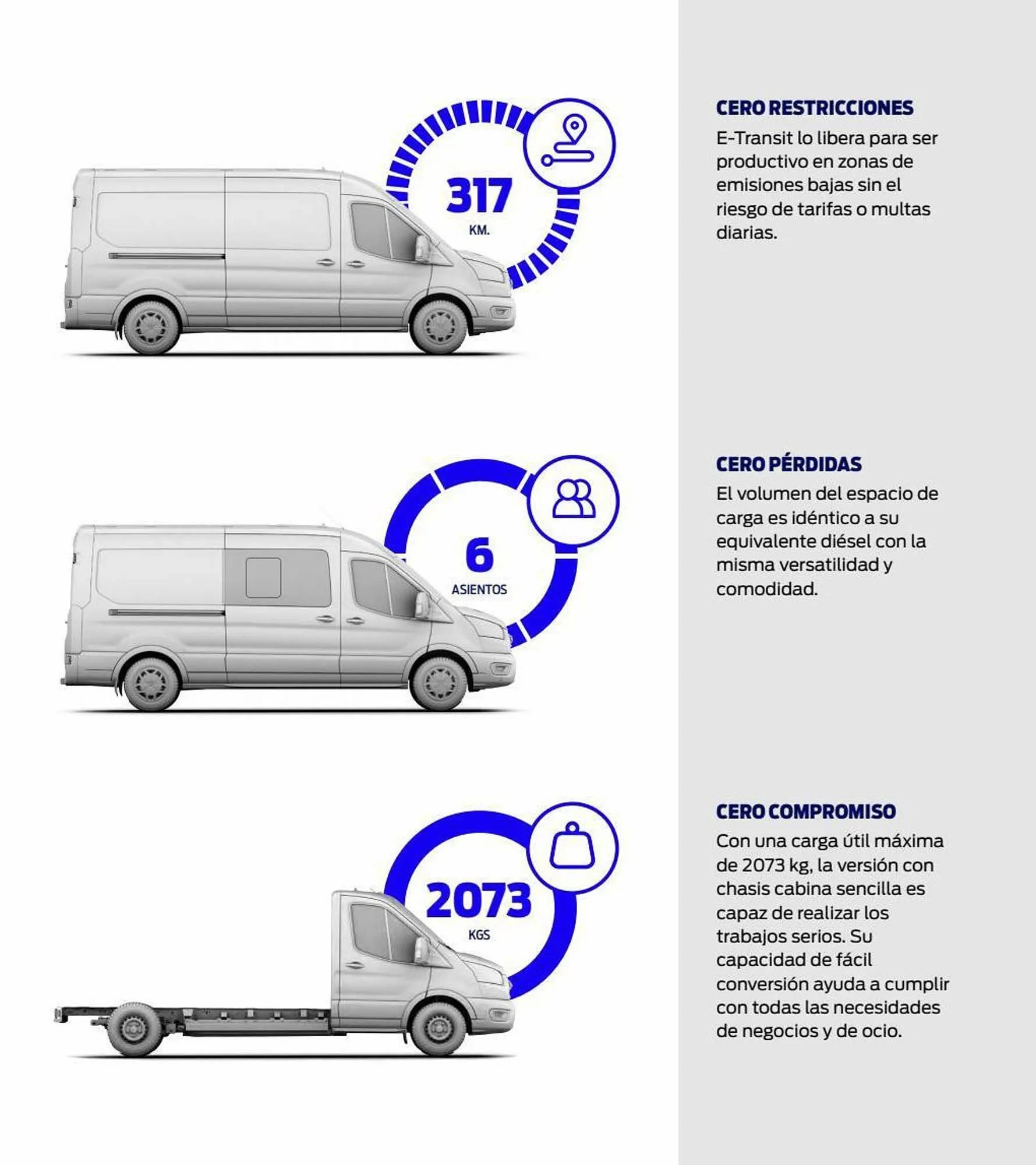 Catálogo de Folleto Ford 11 de enero al 31 de diciembre 2023 - Página 3
