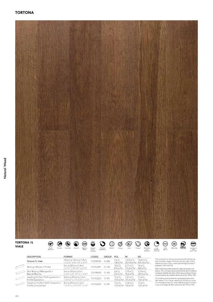 Catálogo de General Catalogue 2024 22 de mayo al 1 de enero 2025 - Página 358