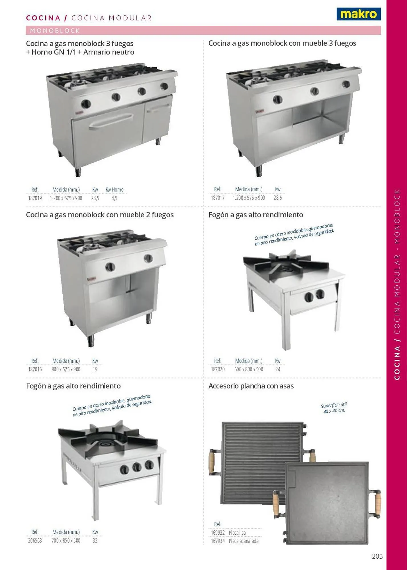 Catálogo de Folleto Makro 7 de junio al 29 de septiembre 2023 - Página 205