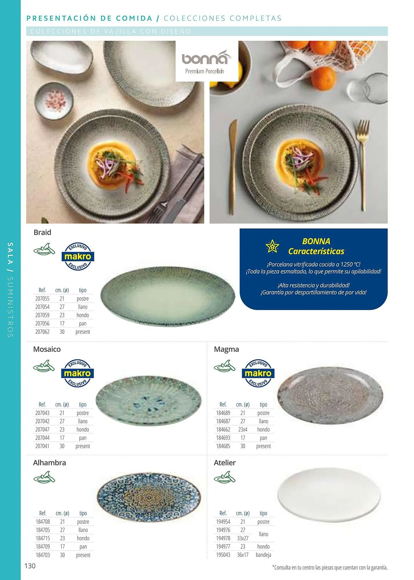 Catálogo de Folleto Makro 6 de enero al 1 de enero 2026 - Página 130