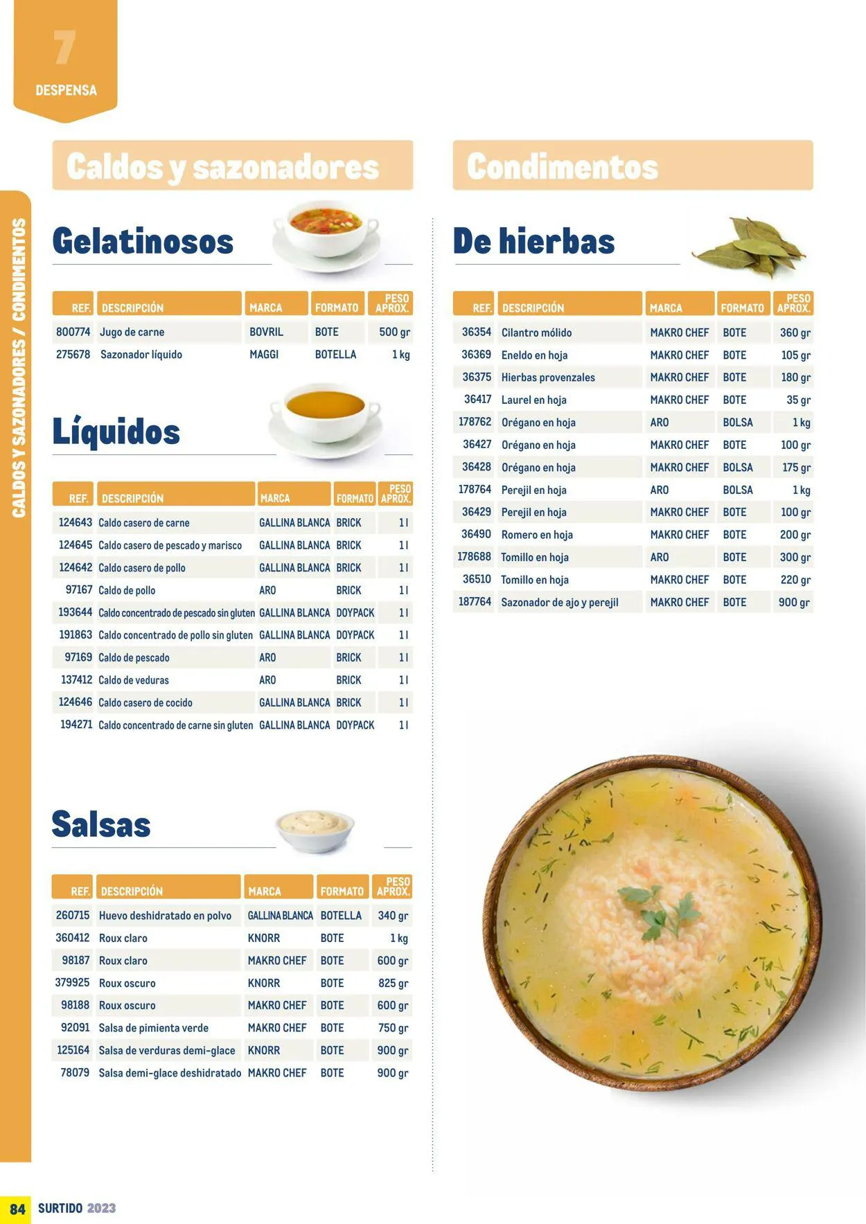 Catálogo de Makro Oferta actual 7 de julio al 31 de diciembre 2023 - Página 84