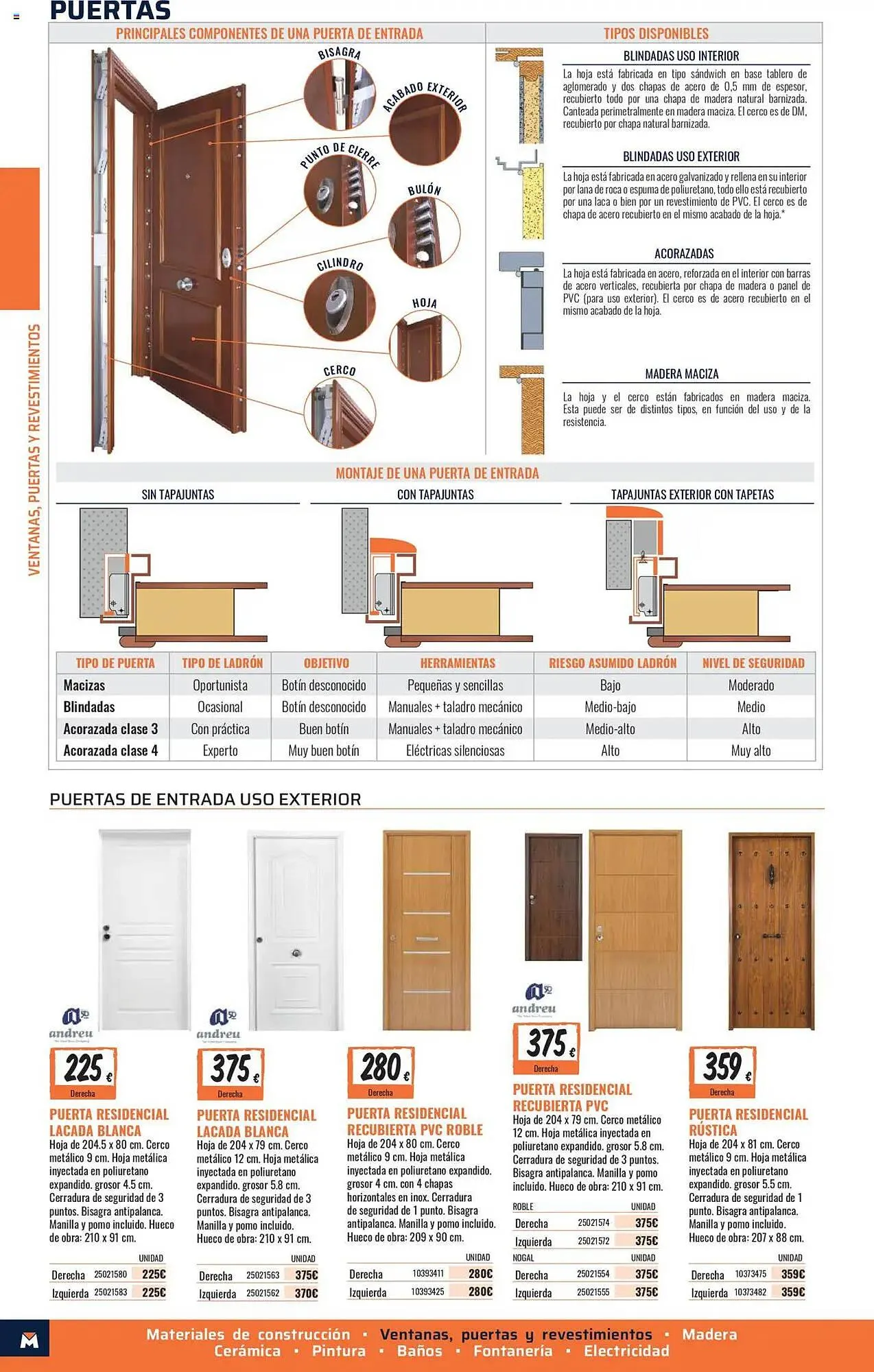 Catálogo de Catálogo Obramat 10 de octubre al 10 de noviembre 2025 - Página 22