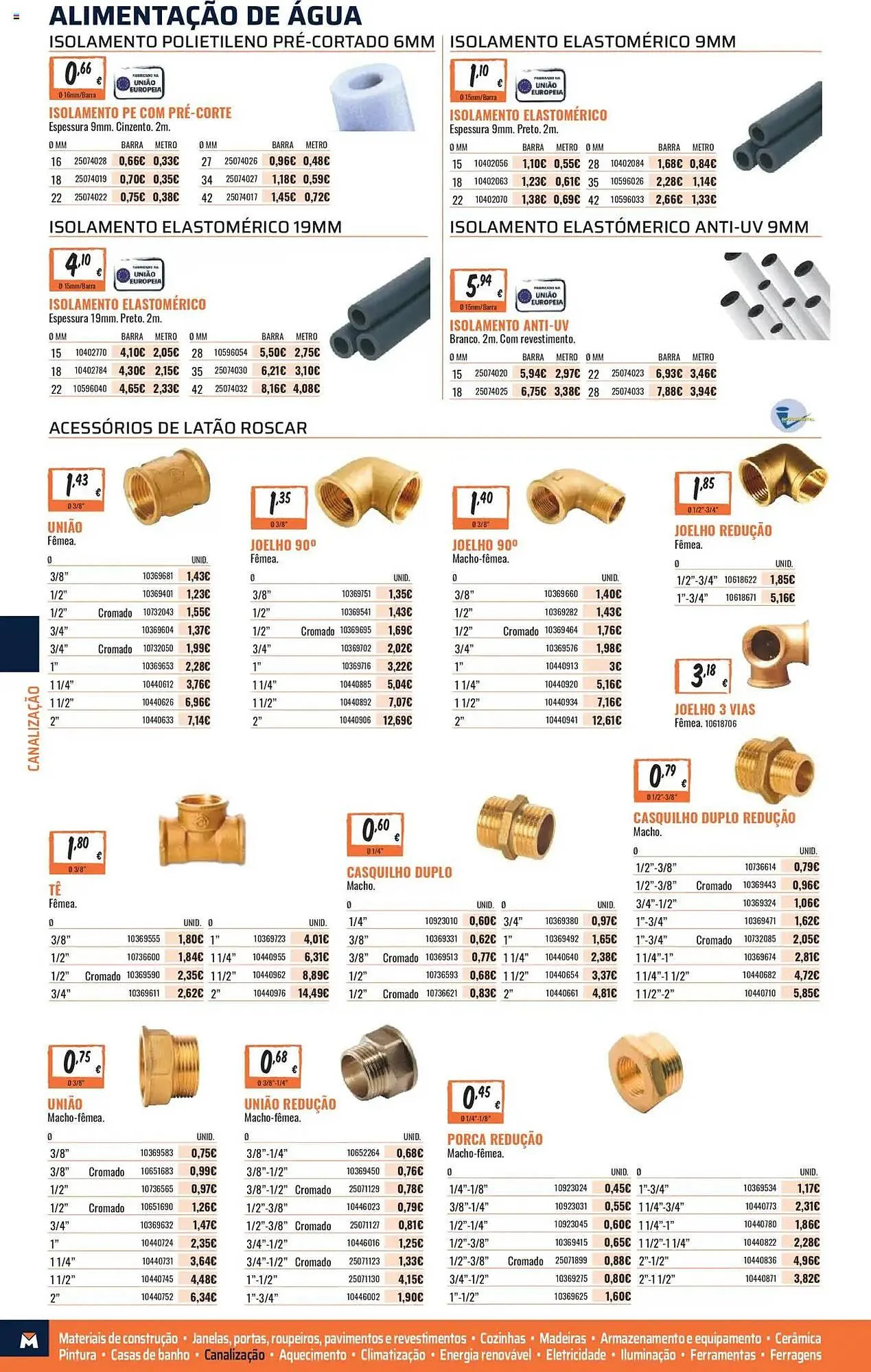 Catálogo de Folleto Obramat 17 de agosto al 28 de diciembre 2025 - Página 250