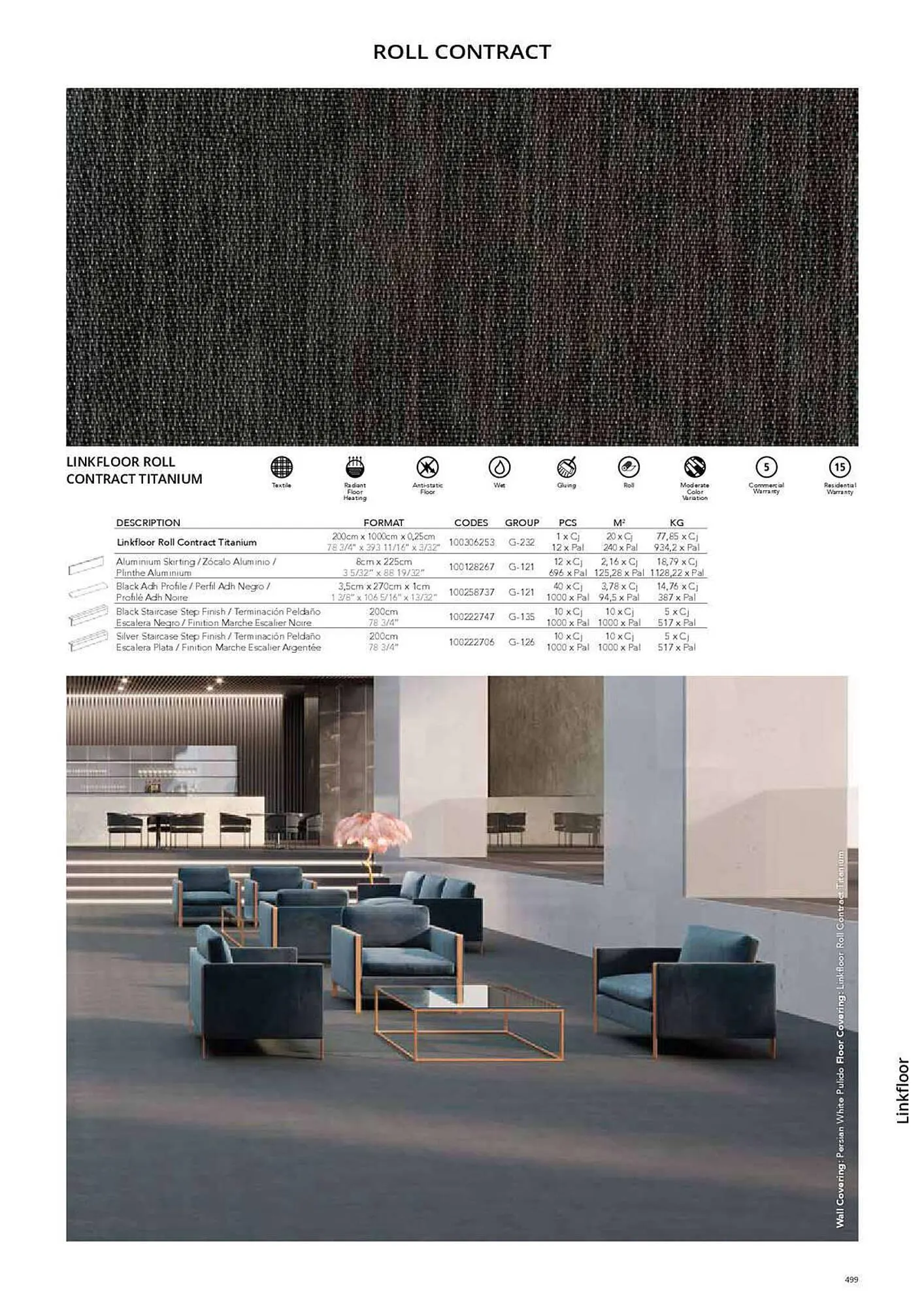 Catálogo de Folleto Porcelanosa 31 de marzo al 8 de febrero 2024 - Página 506