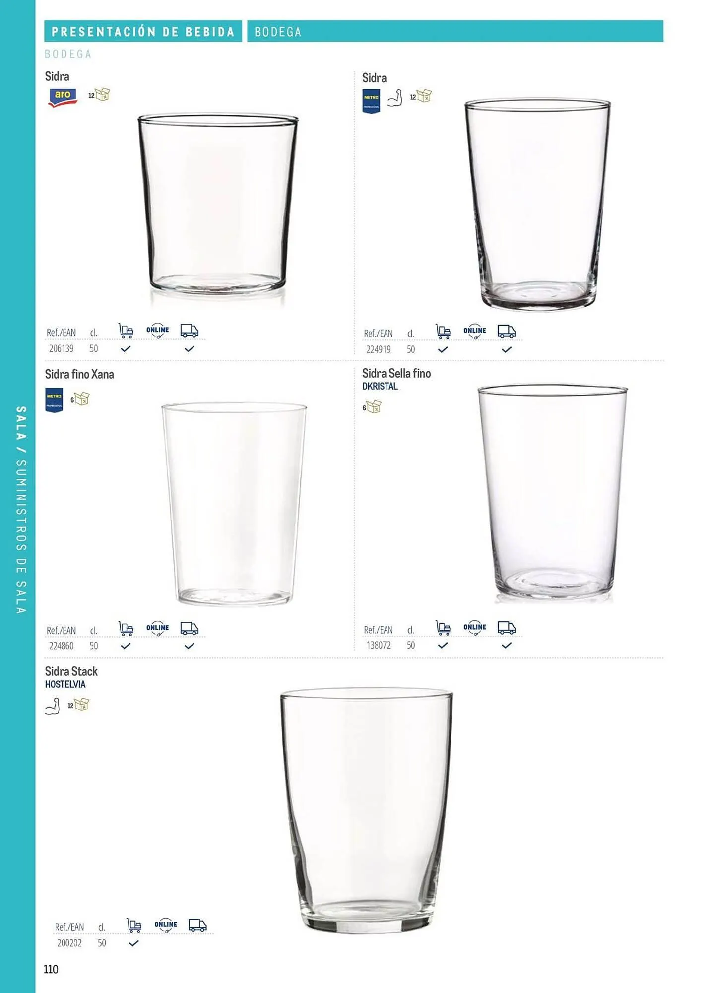 Catálogo de Catálogo Makro 6 de marzo al 31 de diciembre 2026 - Página 110