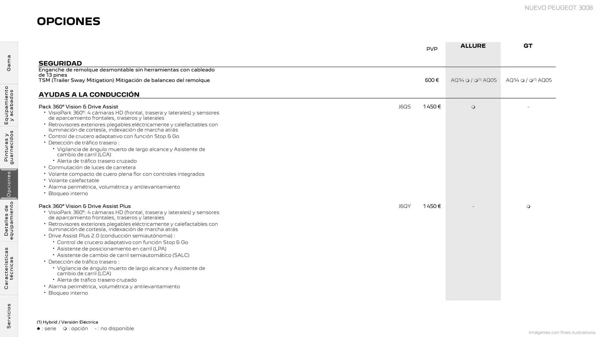 Catálogo de Folleto Peugeot 3008 Plug-in Hybrid 25 de junio al 25 de junio 2025 - Página 14