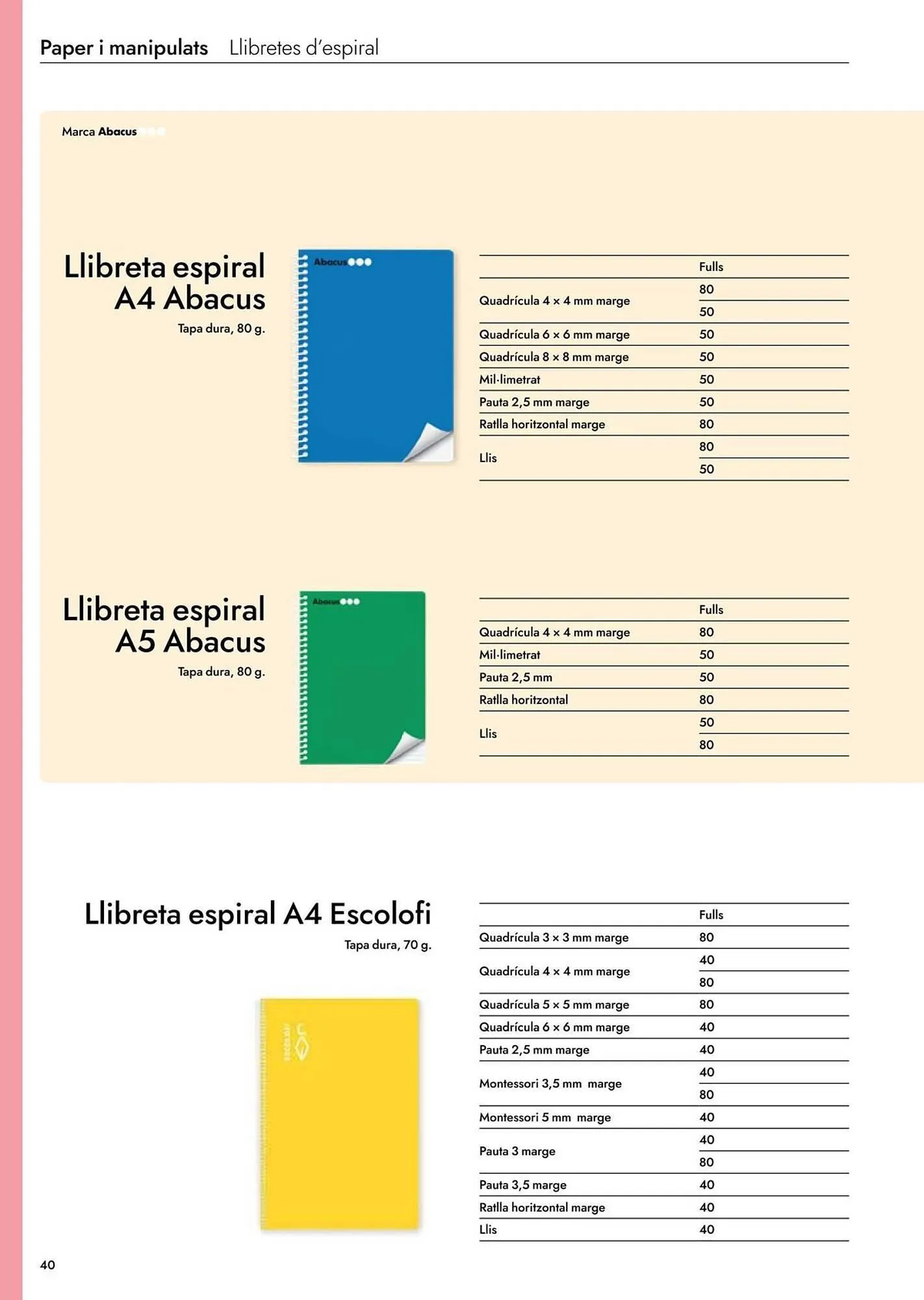 Catálogo de Folleto Abacus 19 de junio al 31 de diciembre 2025 - Página 135