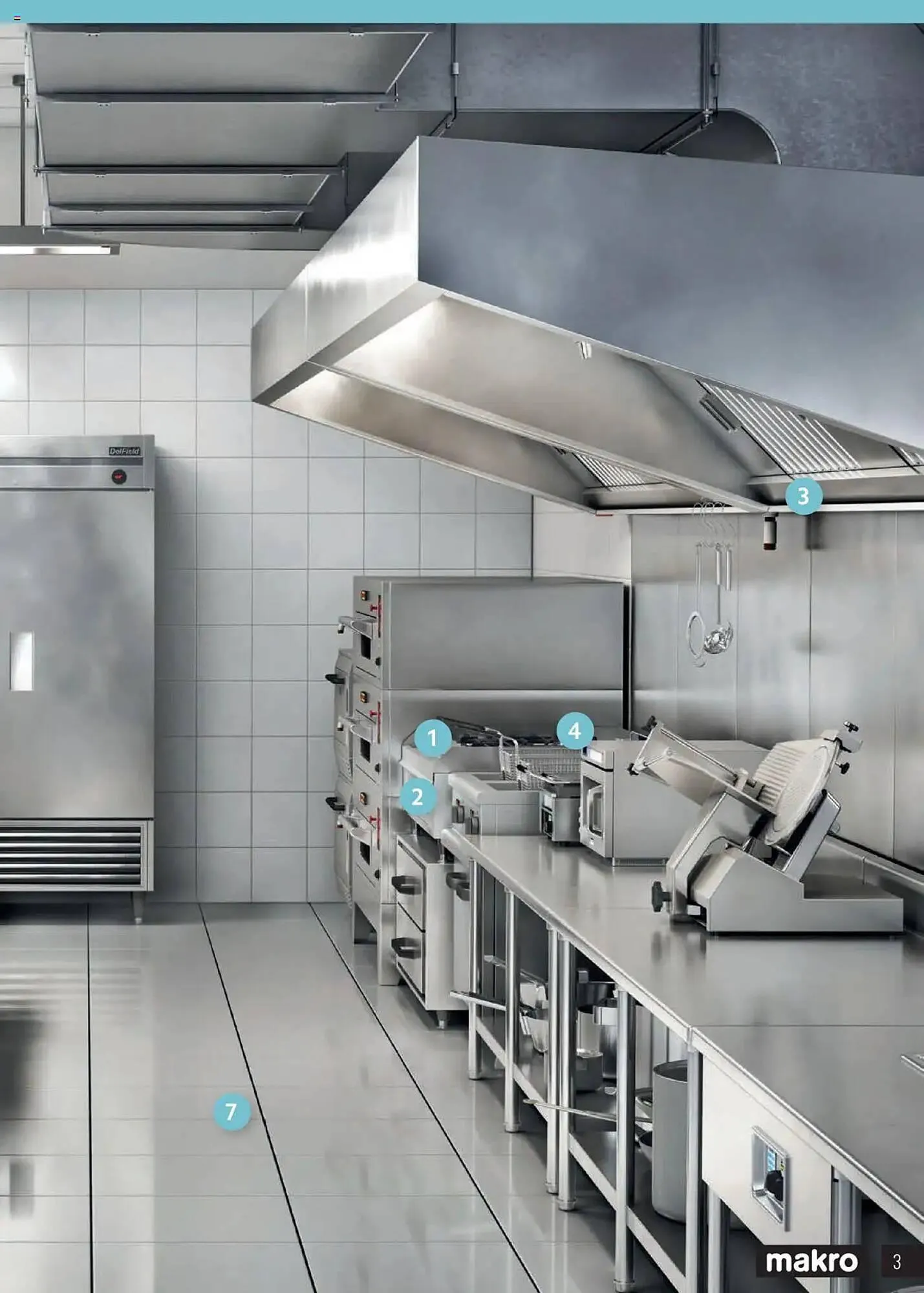 Catálogo de Folleto Makro 13 de marzo al 31 de diciembre 2025 - Página 3